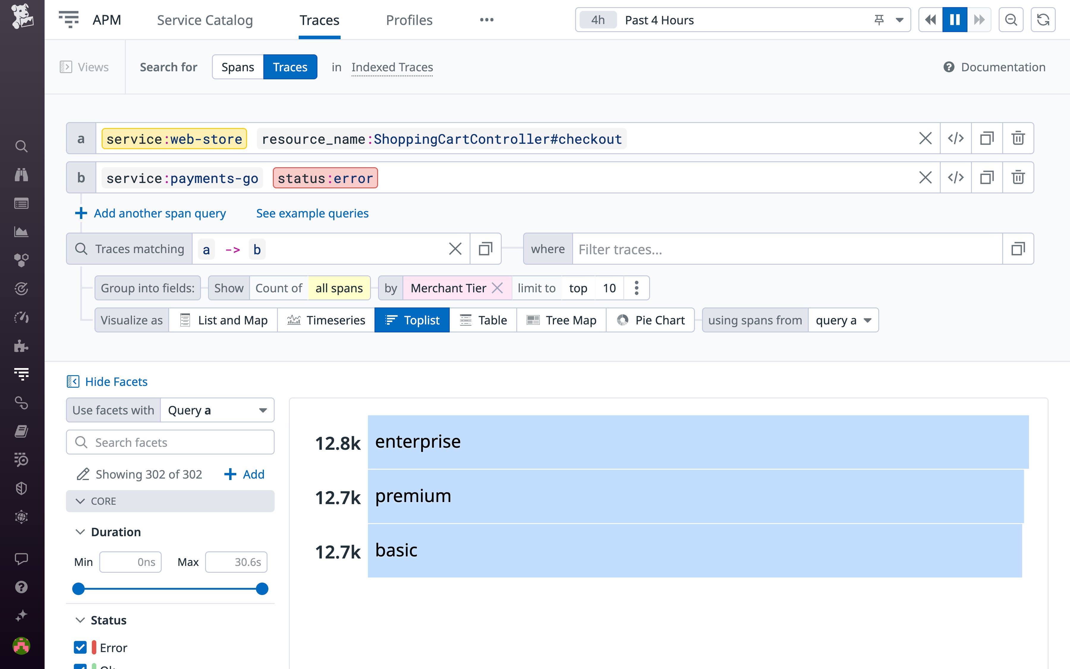 Determining who has been impacted by a specific error. Determining who has been impacted by a specific error.