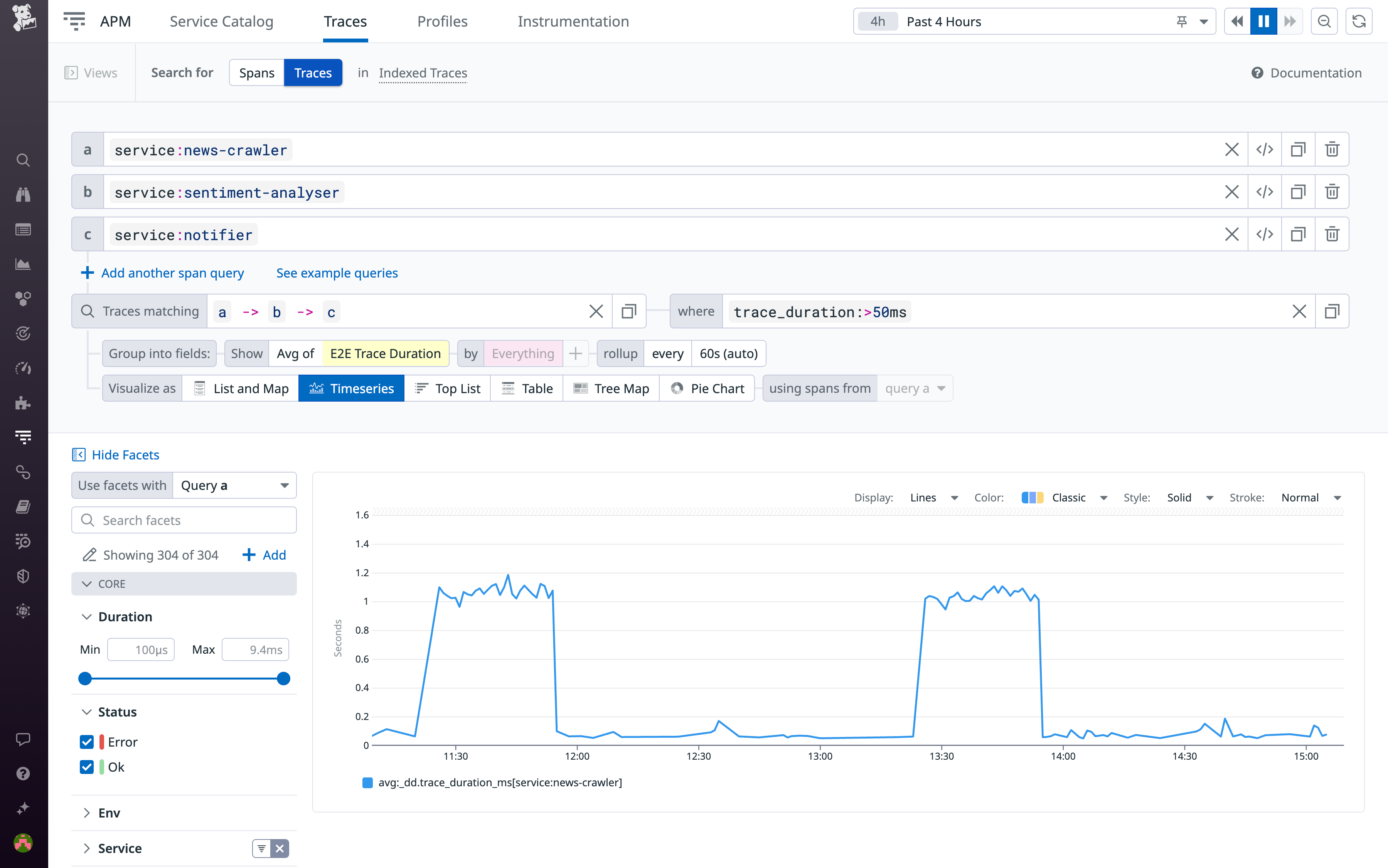 Measure the end-to-end duration of any trace.
