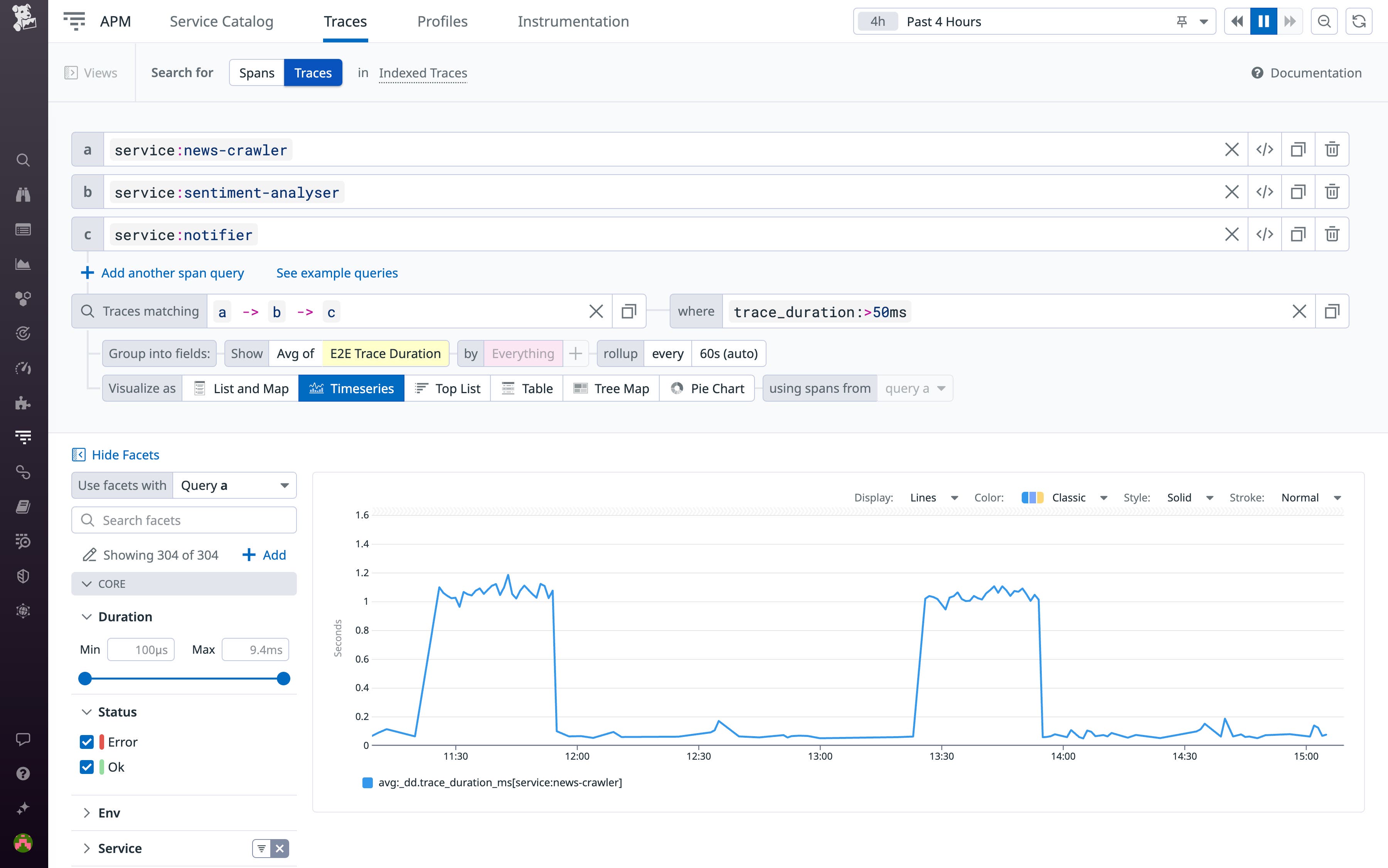 Measure the end-to-end duration of any trace. Measure the end-to-end duration of any trace.