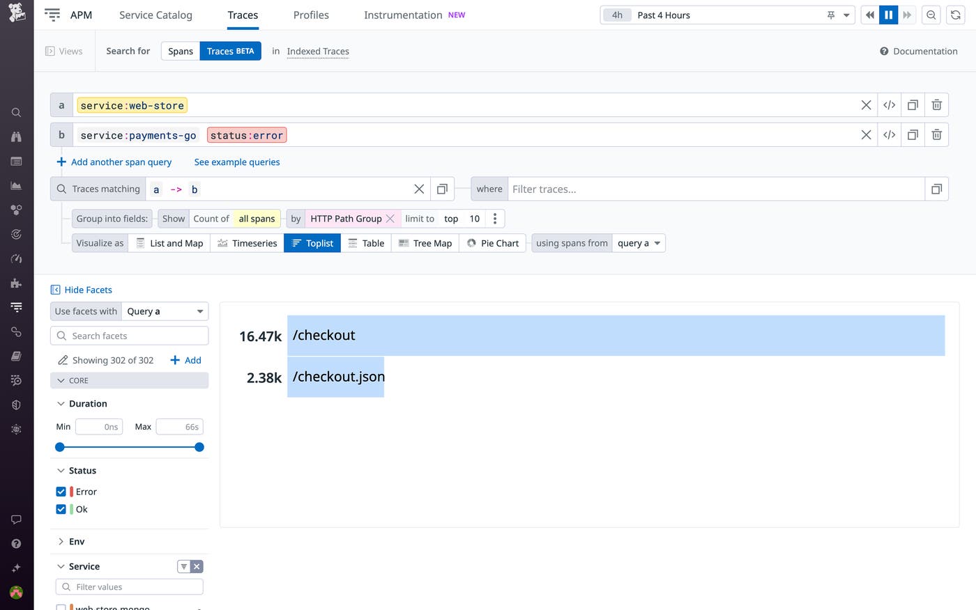 Determining which endpoints have been affected by a specific error. Determining which endpoints have been affected by a specific error.