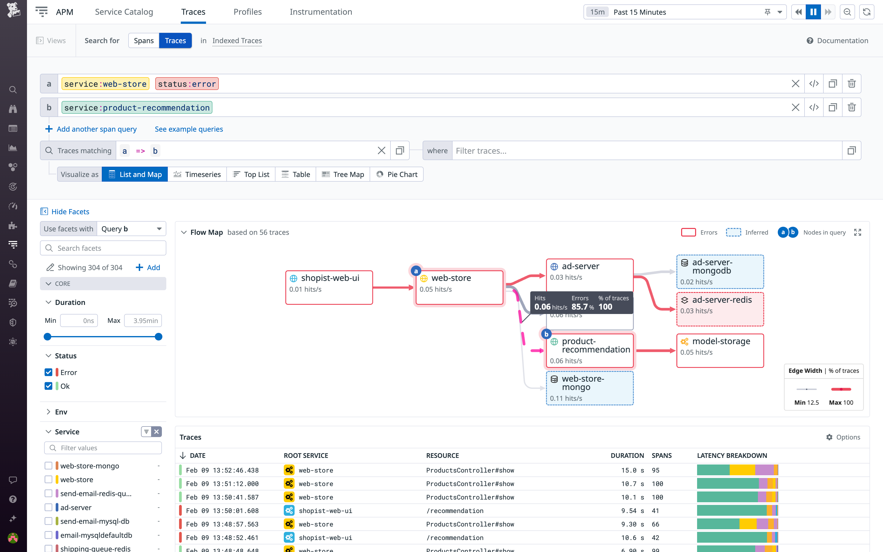 Hover on the edges between components to inspect error rates and more.