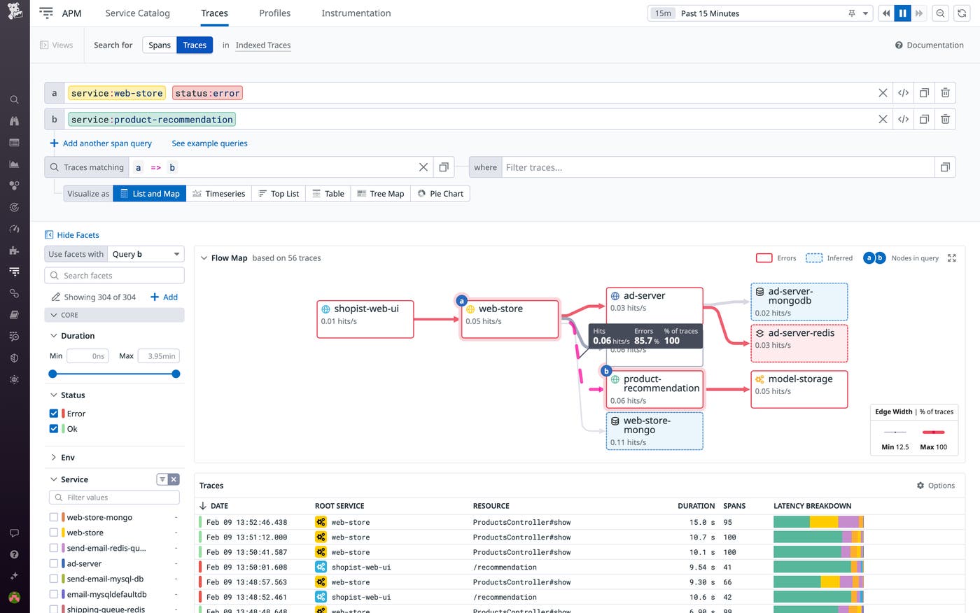 Hover on the edges between components to inspect error rates and more. Hover on the edges between components to inspect error rates and more.