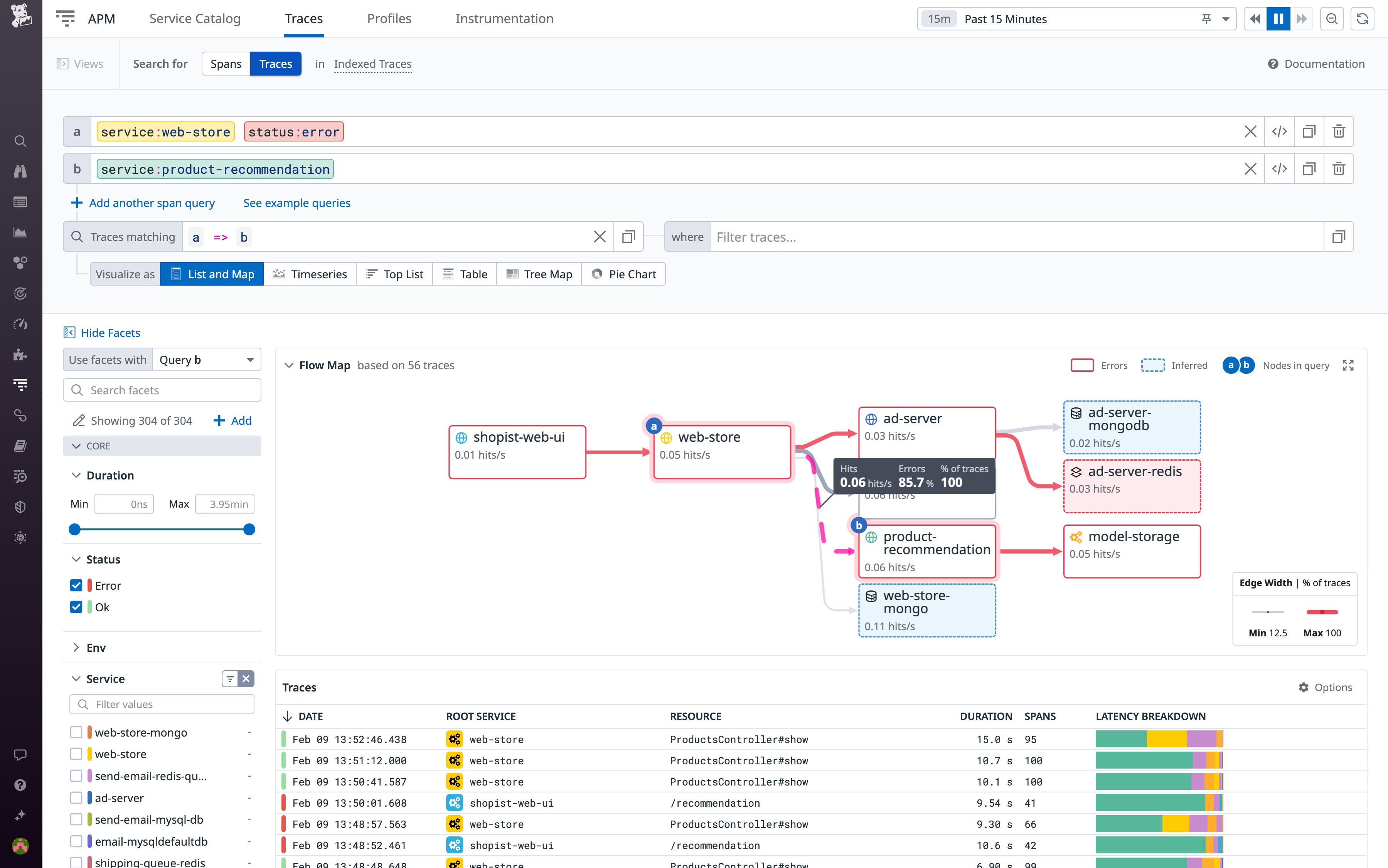 Hover on the edges between components to inspect error rates and more. Hover on the edges between components to inspect error rates and more.