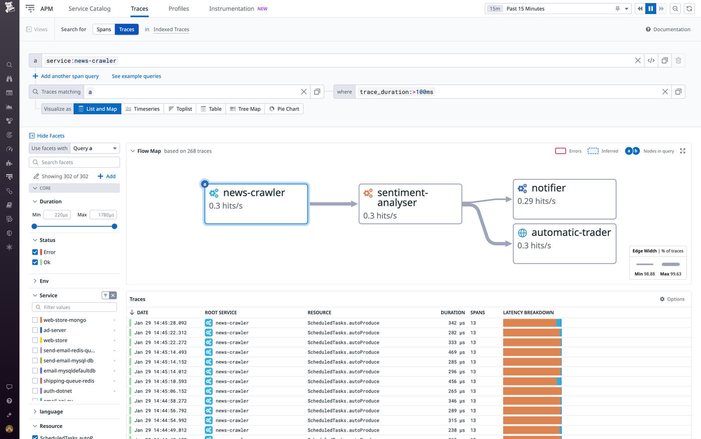 Filtering query results by trace duration. Filtering query results by trace duration.