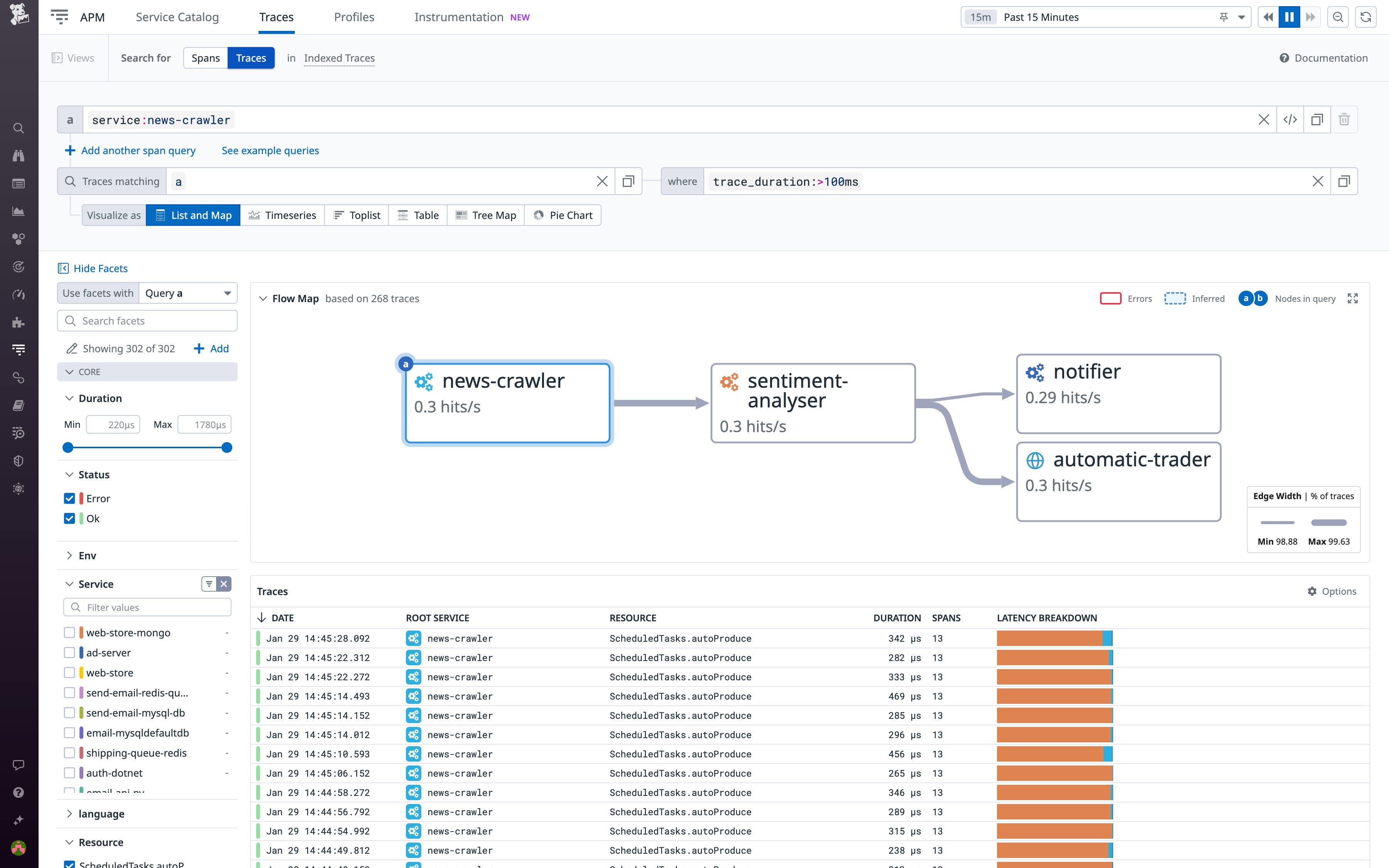 Filtering query results by trace duration. Filtering query results by trace duration.