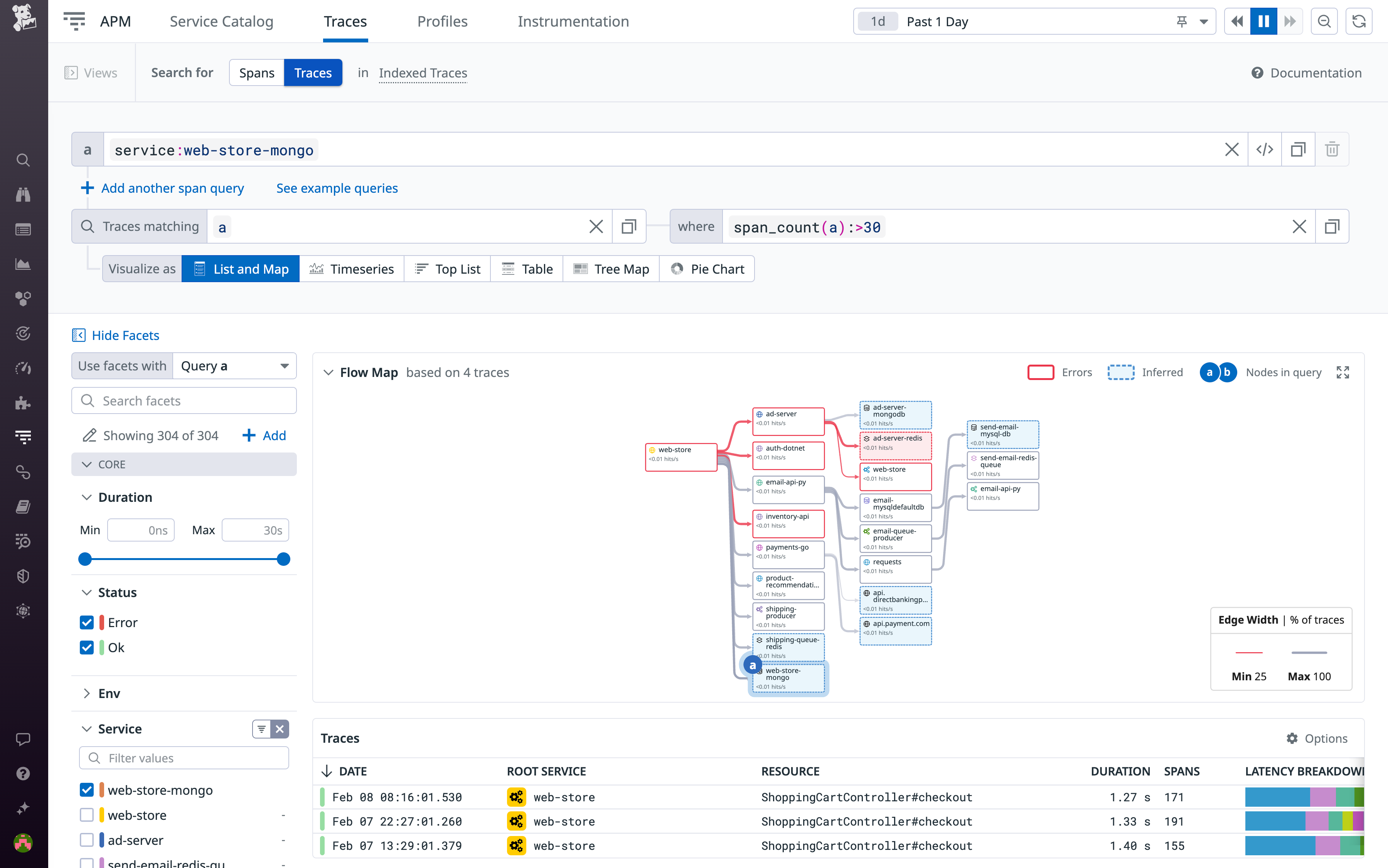 Identifying n+1 problems by isolating traces with an unusually high number of spans.