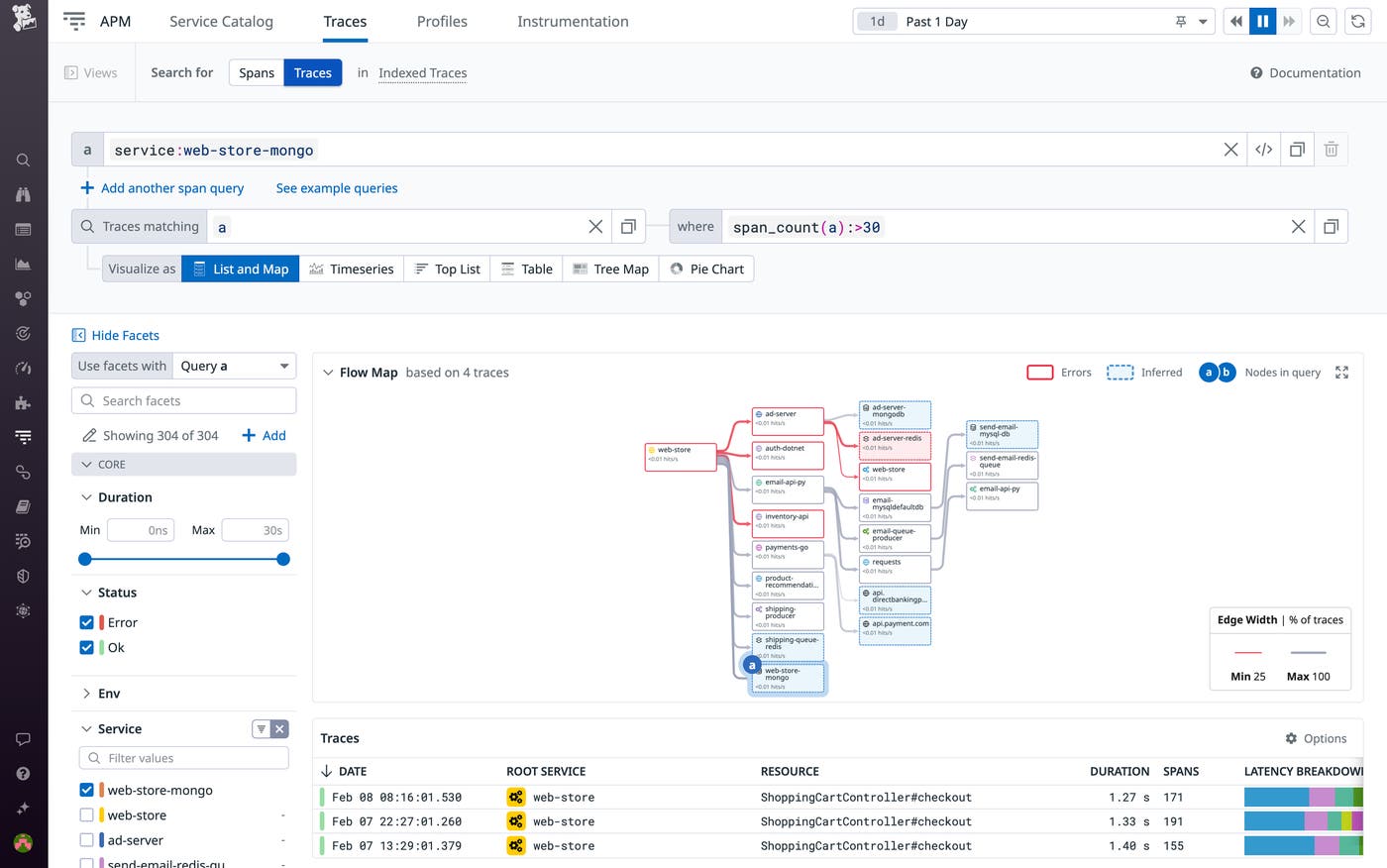 Identifying n+1 problems by isolating traces with an unusually high number of spans. Identifying n+1 problems by isolating traces with an unusually high number of spans.