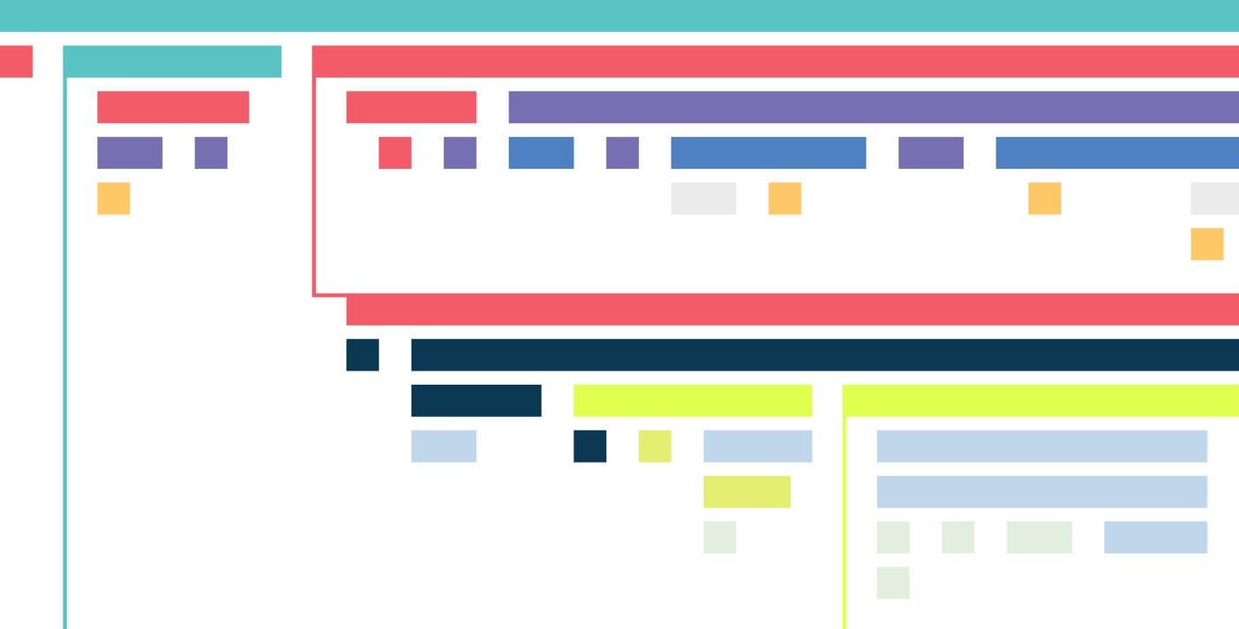 Tracing asynchronous Python code with Datadog APM Tracing asynchronous Python code with Datadog APM