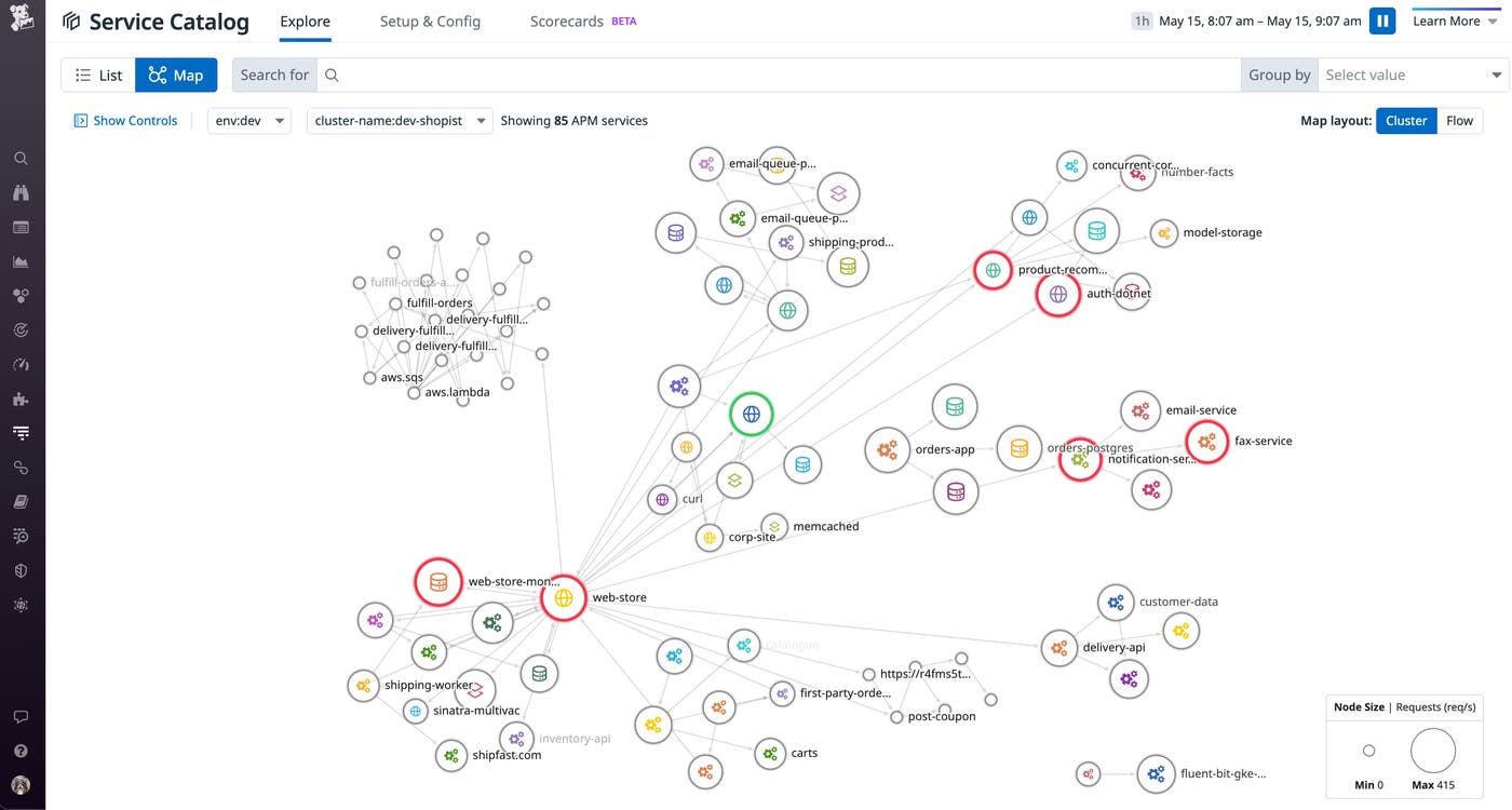 Datadog's Service Map for serverless visualizes how your Lambda functions fit into your services. Datadog's Service Map for serverless visualizes how your Lambda functions fit into your services.