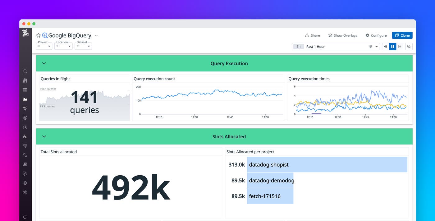 Monitor BigQuery with Datadog Monitor BigQuery with Datadog