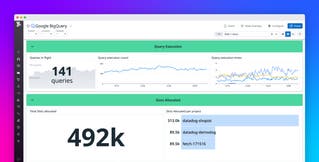 Monitor BigQuery with Datadog Monitor BigQuery with Datadog