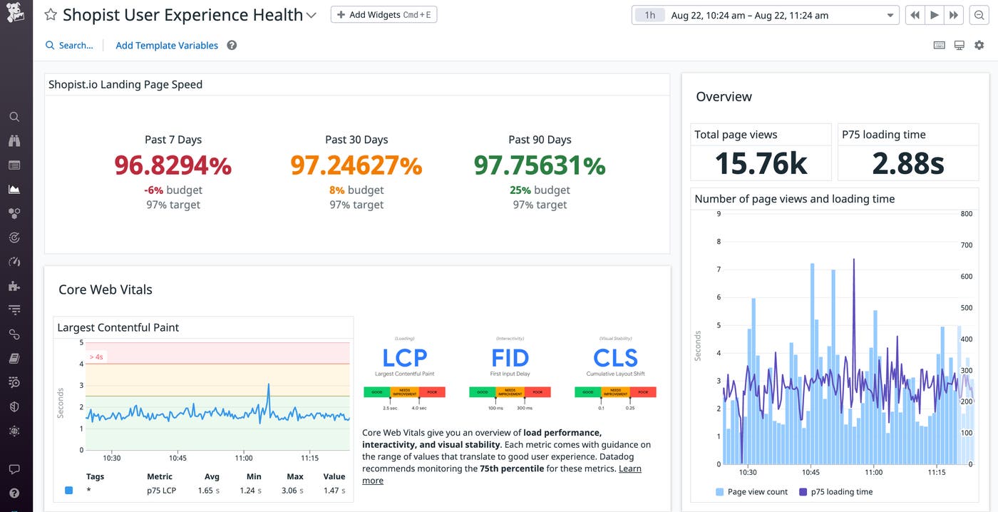 Add your RUM-based SLOs to custom dashboards as widgets. Add your RUM-based SLOs to custom dashboards as widgets.