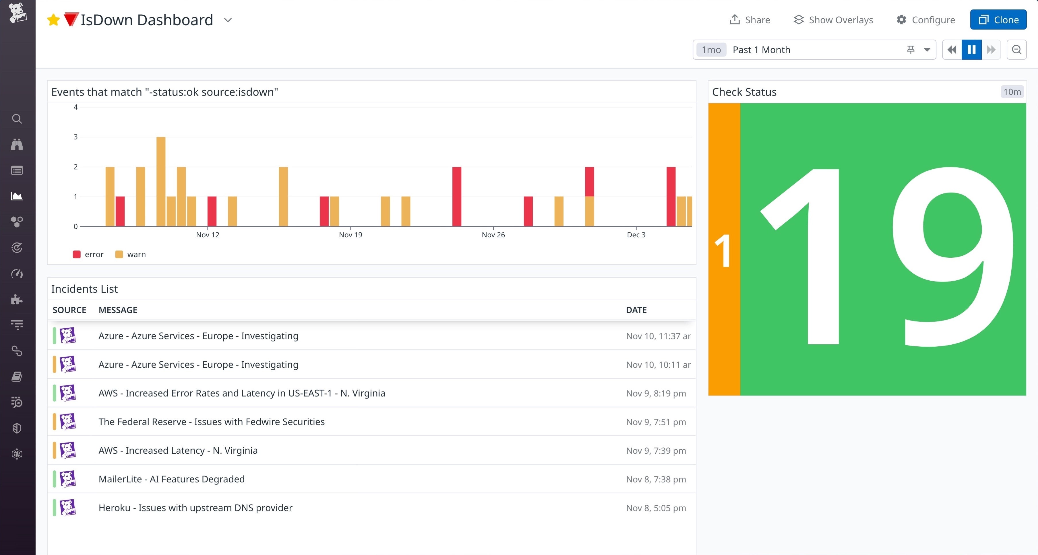 View a live stream of IsDown events in the dashboard