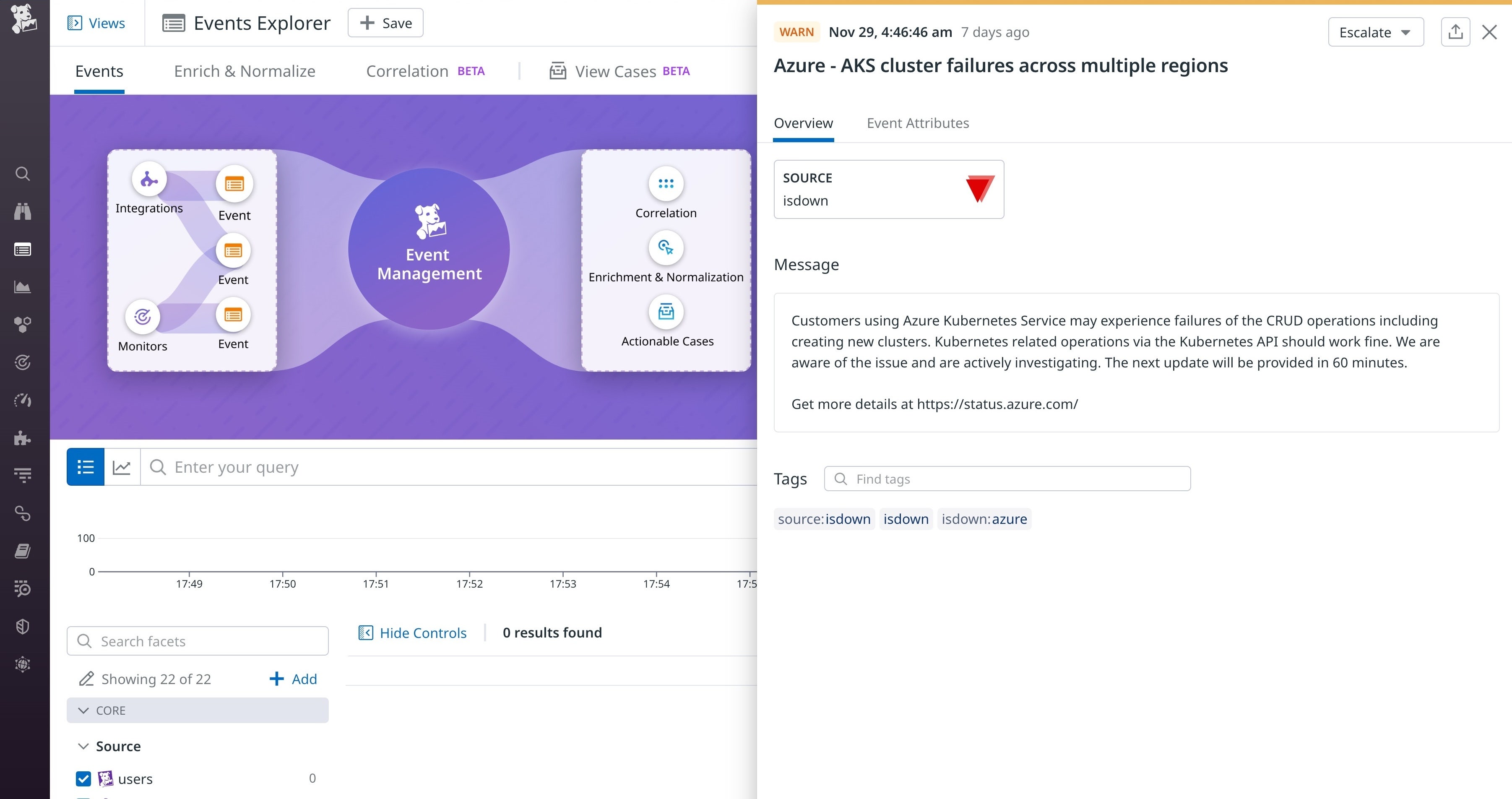 View further details about an outage from the event description