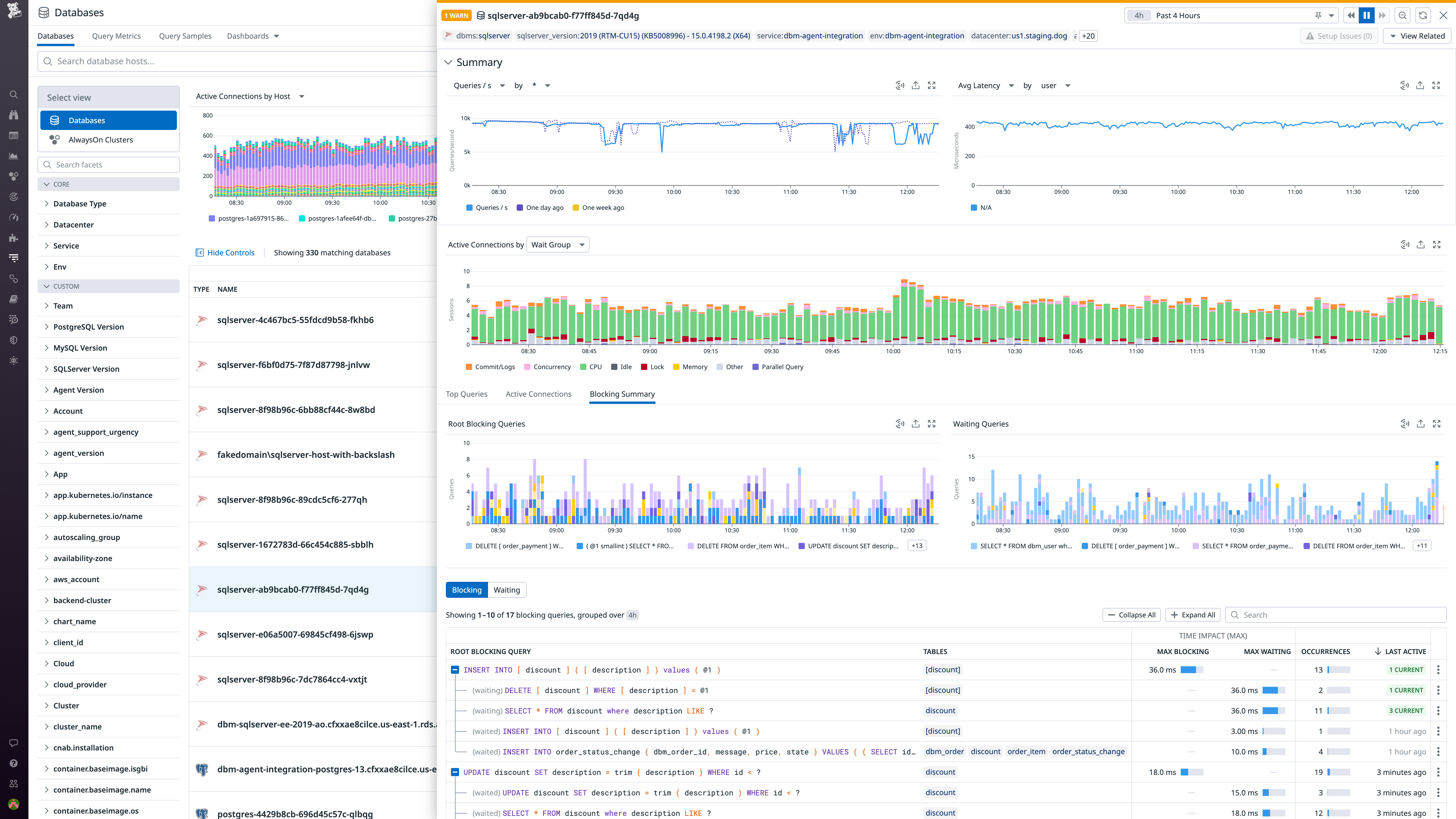 Database Monitoring provides a detailed Blocking Summary for each of your databases and hosts