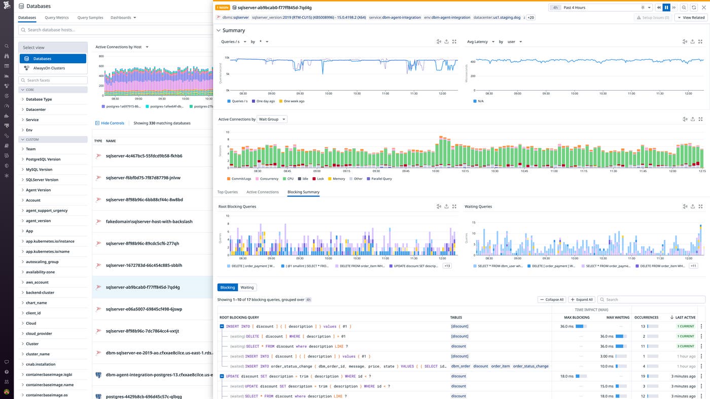 Database Monitoring provides a detailed Blocking Summary for each of your databases and hosts Database Monitoring provides a detailed Blocking Summary for each of your databases and hosts
