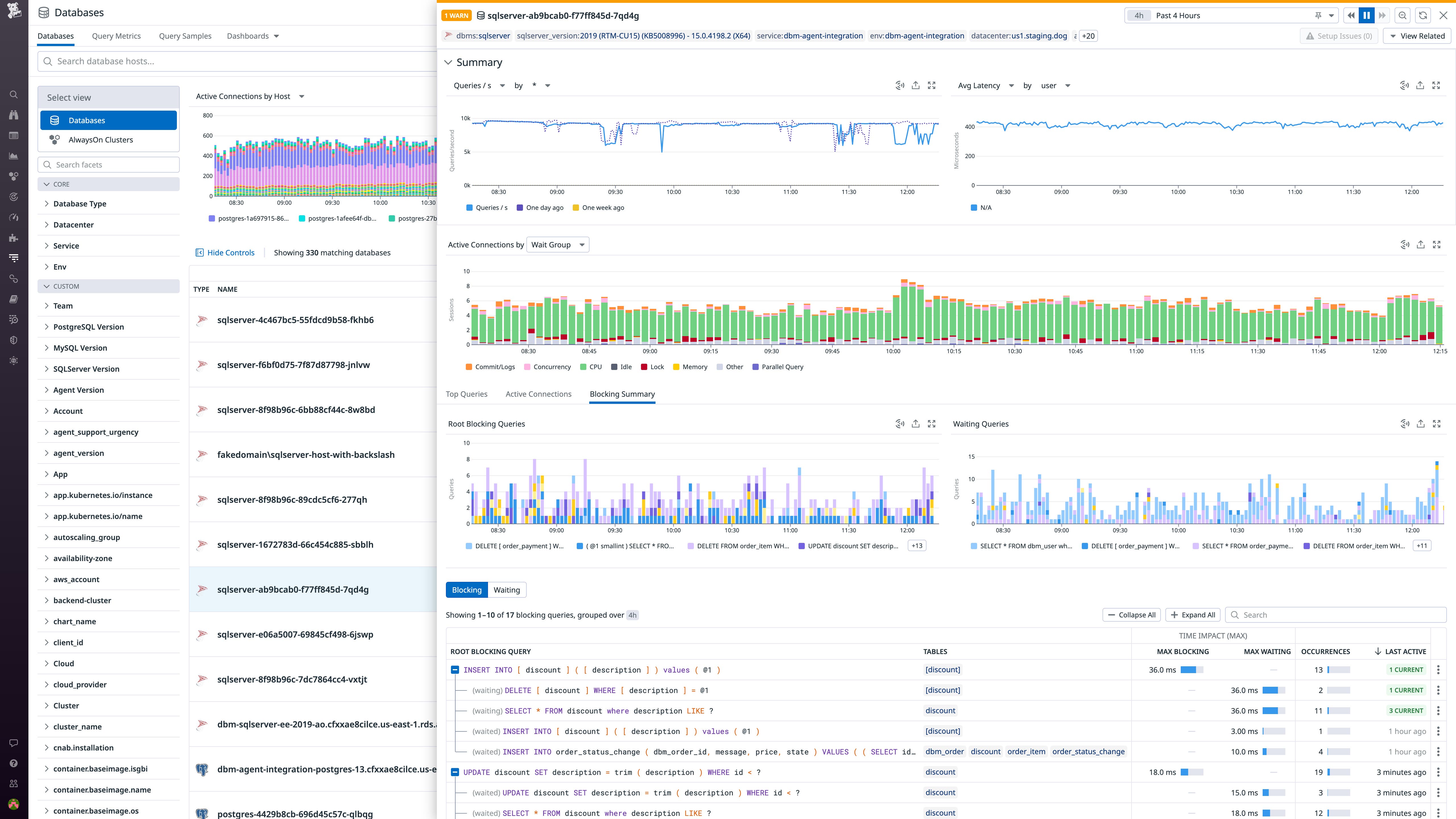 Database Monitoring provides a detailed Blocking Summary for each of your databases and hosts Database Monitoring provides a detailed Blocking Summary for each of your databases and hosts