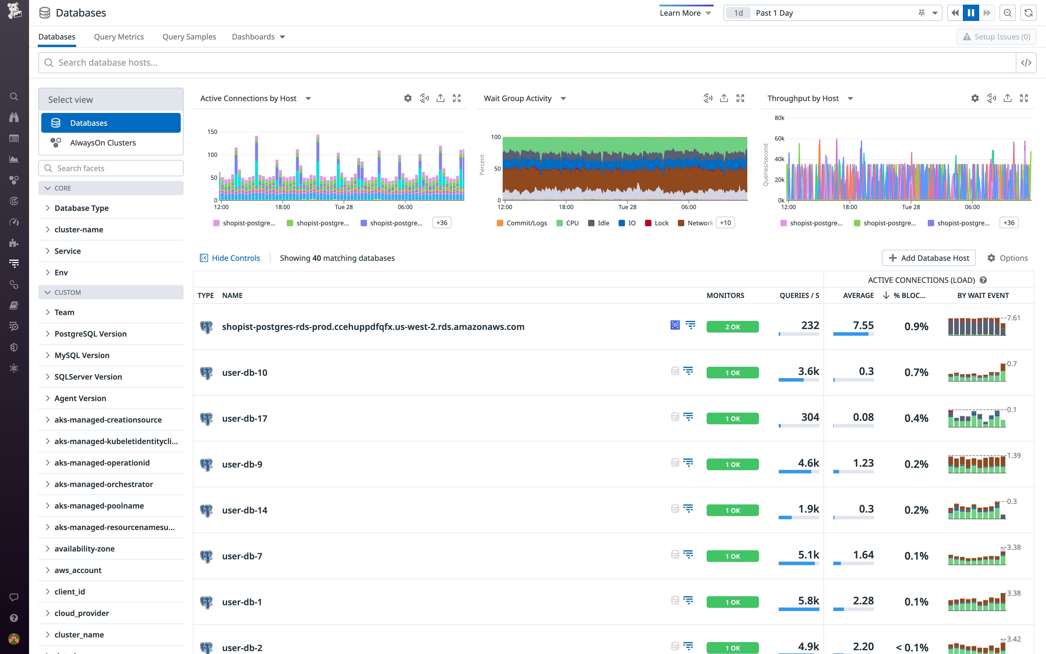 Sorting databases and hosts by percentage of blocked connections to each Sorting databases and hosts by percentage of blocked connections to each