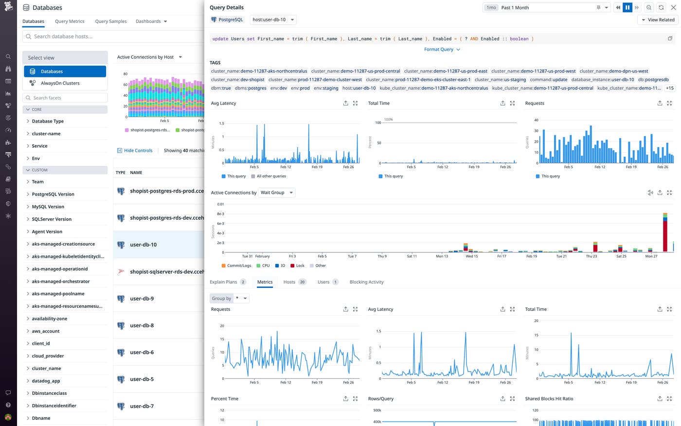 Query performance metrics in the Query Details panel Query performance metrics in the Query Details panel