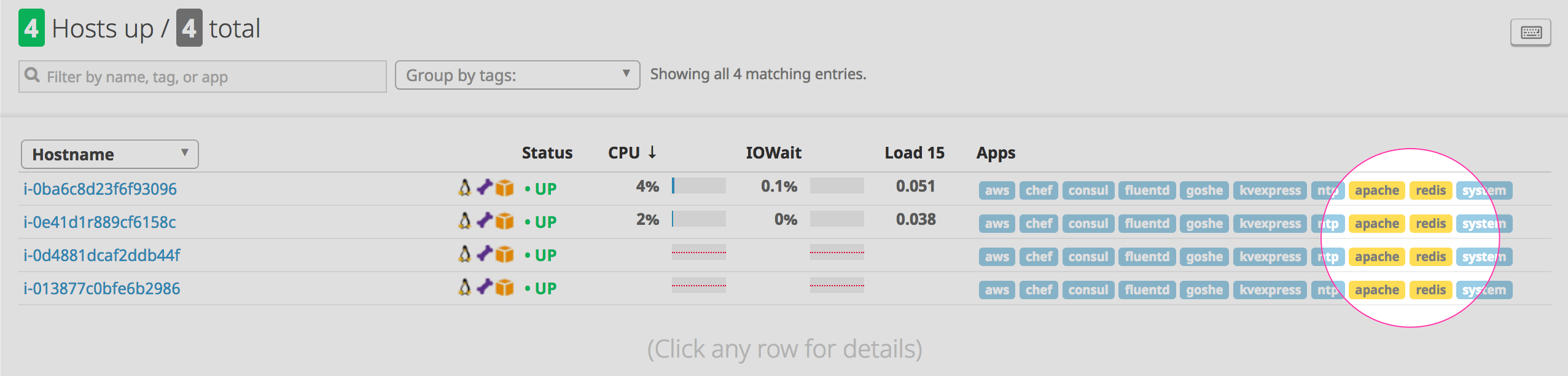 Monitor Agent check status