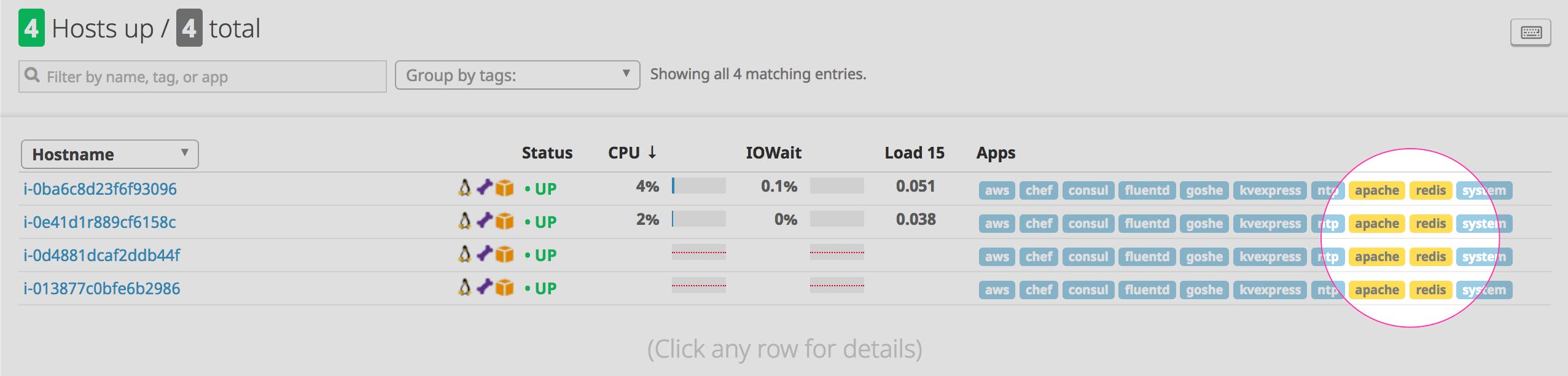 Monitor Agent check status Monitor Agent check status