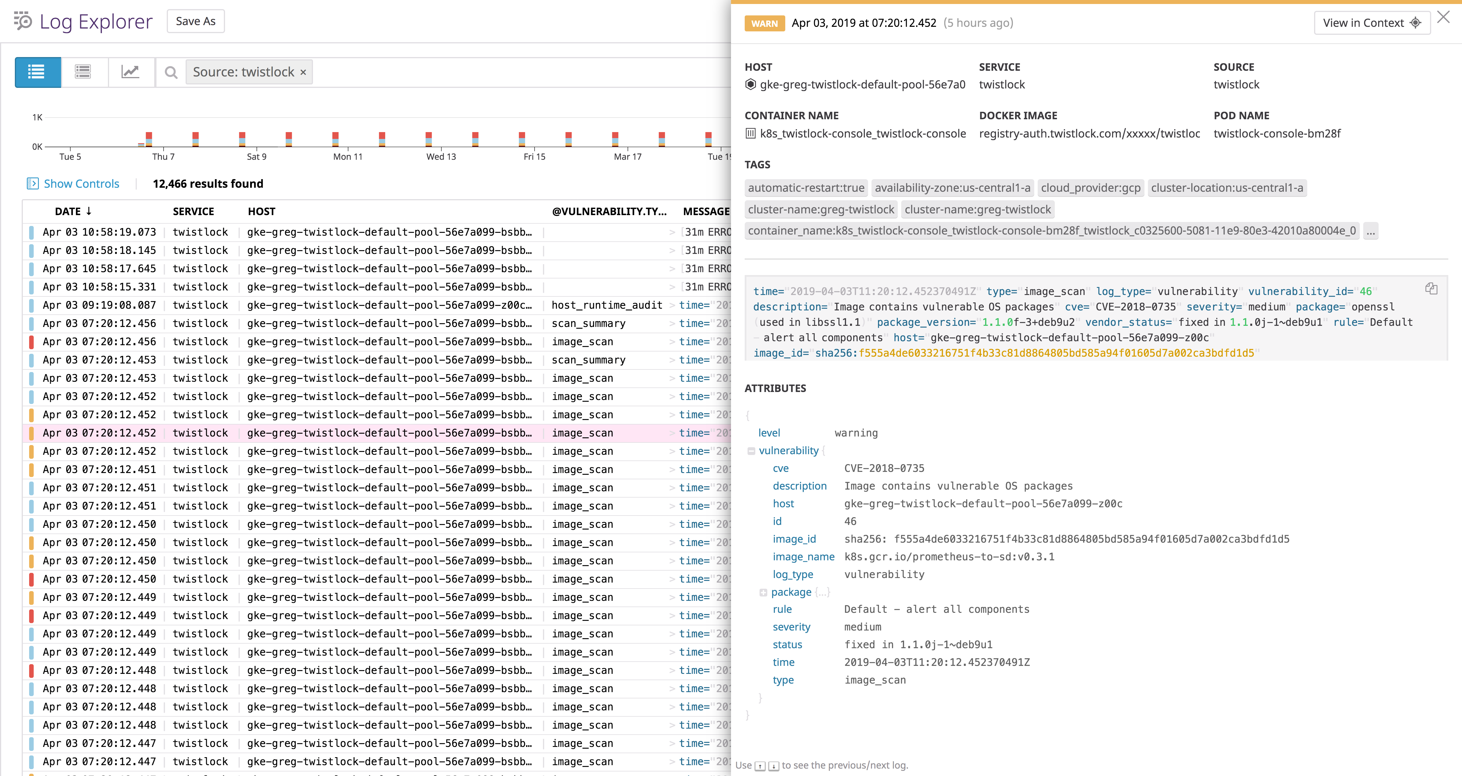 Datadog automatically enriches your Twistlock logs with attributes.
