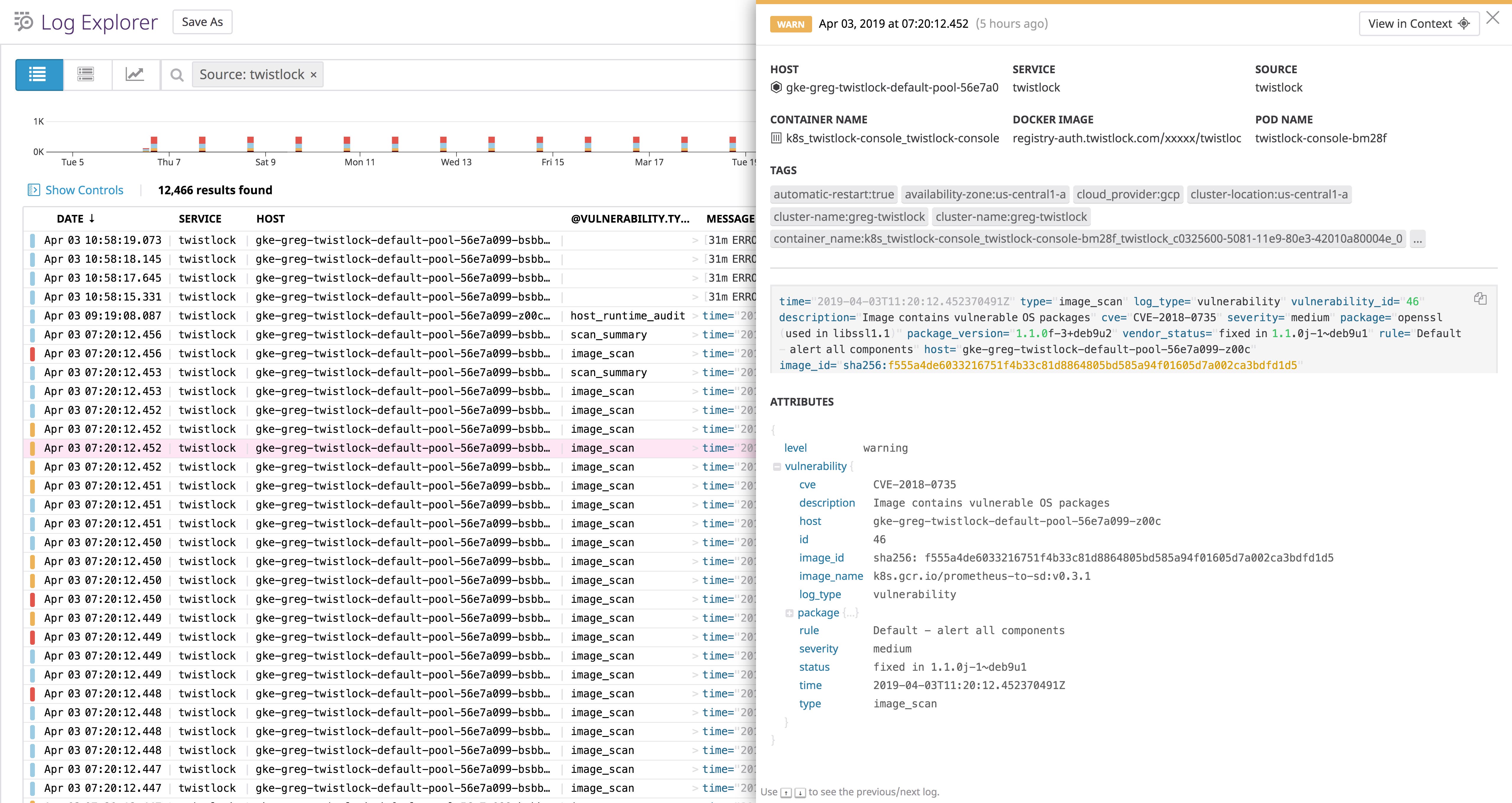 Datadog automatically enriches your Twistlock logs with attributes. Datadog automatically enriches your Twistlock logs with attributes.