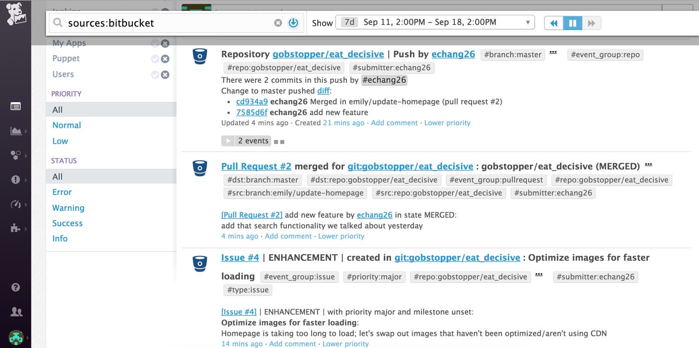 bitbucket datadog event stream bitbucket datadog event stream