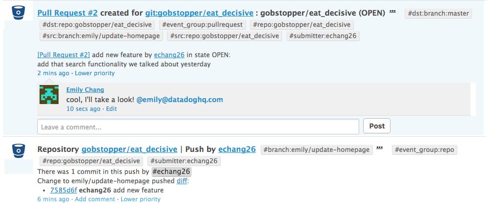 collaboration-bitbucket collaboration-bitbucket