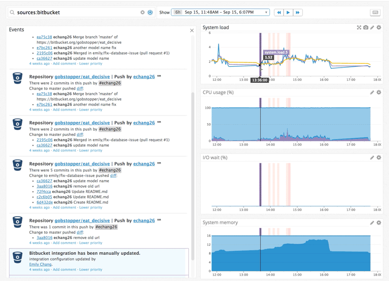 event stream overlay in action event stream overlay in action