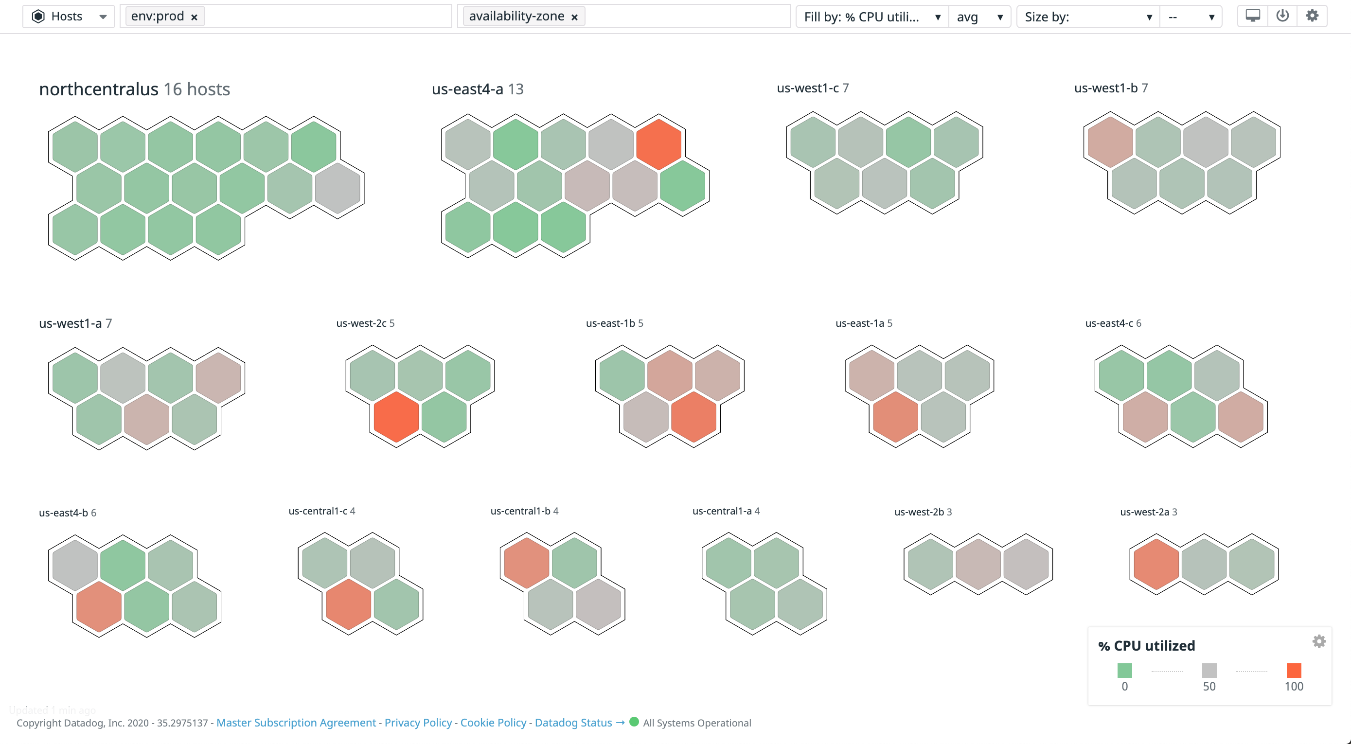 割り当てられたタグでホストを視覚化する