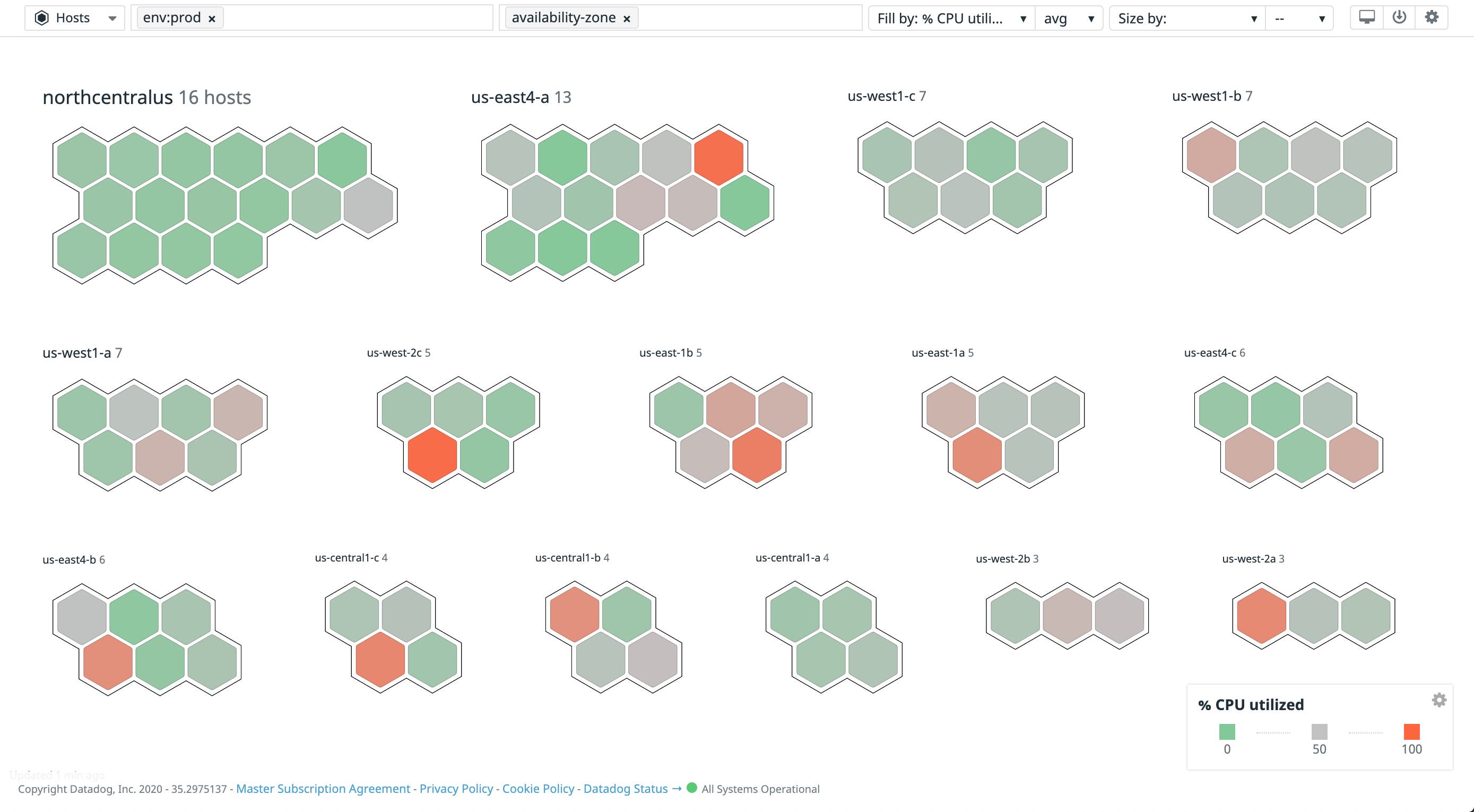 割り当てられたタグでホストを視覚化する 割り当てられたタグでホストを視覚化する