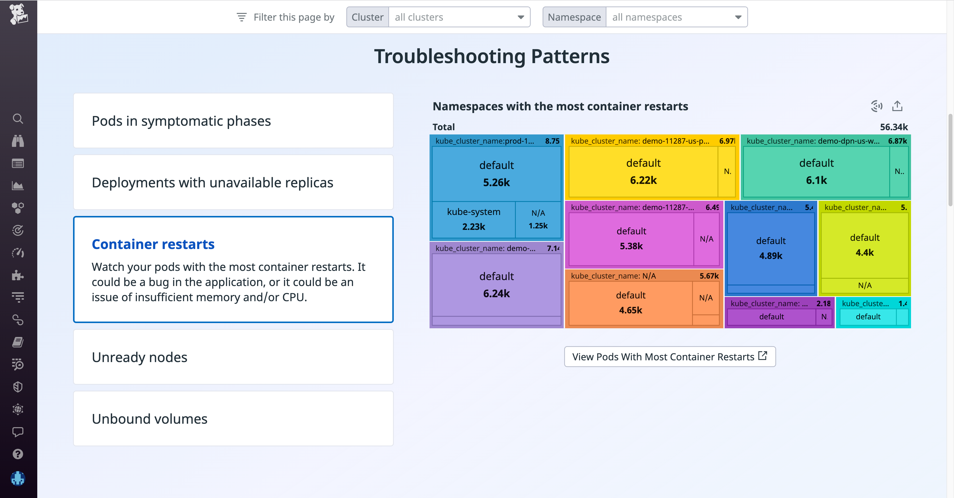 View common troubleshooting patterns