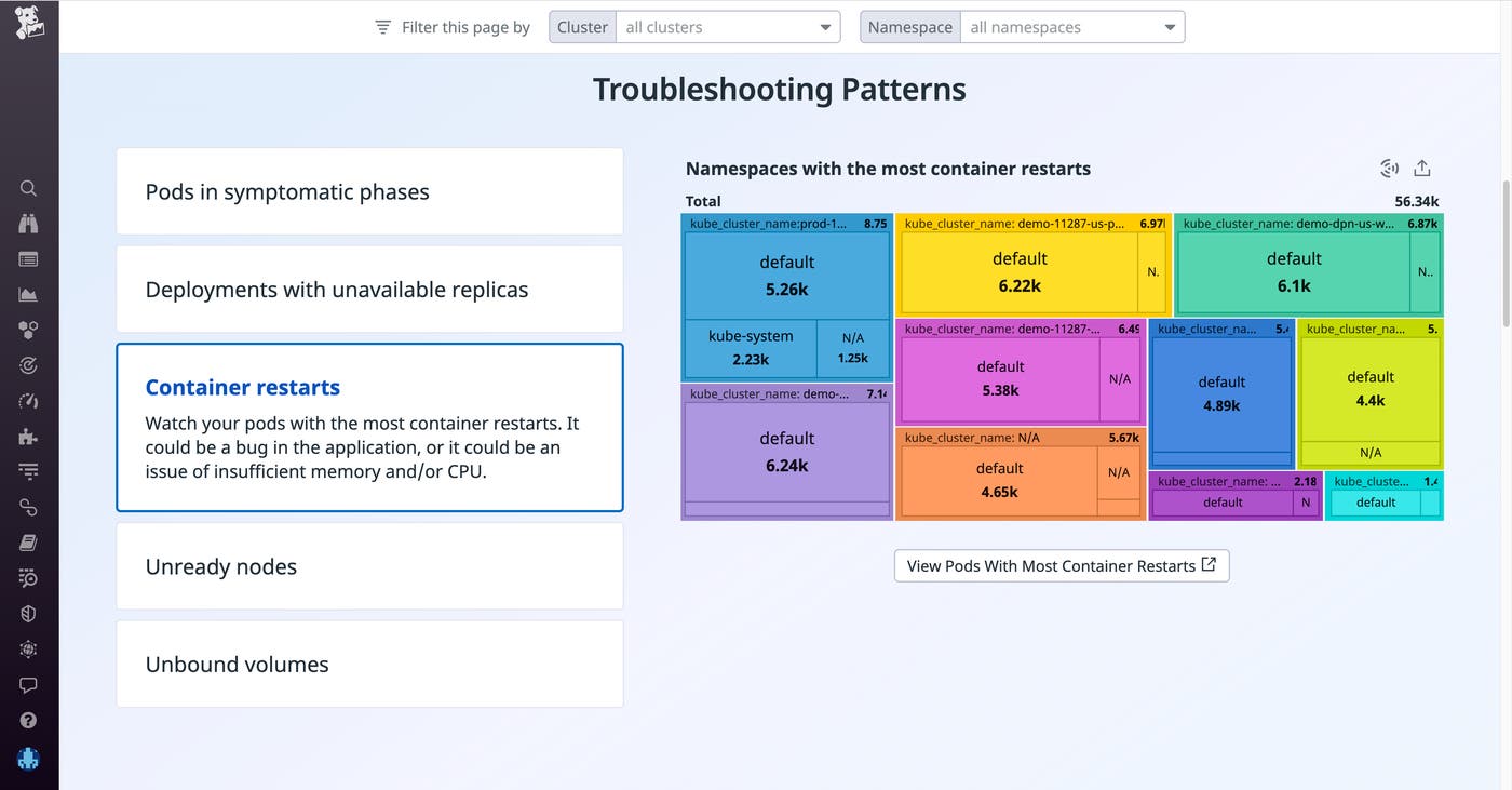 View common troubleshooting patterns View common troubleshooting patterns