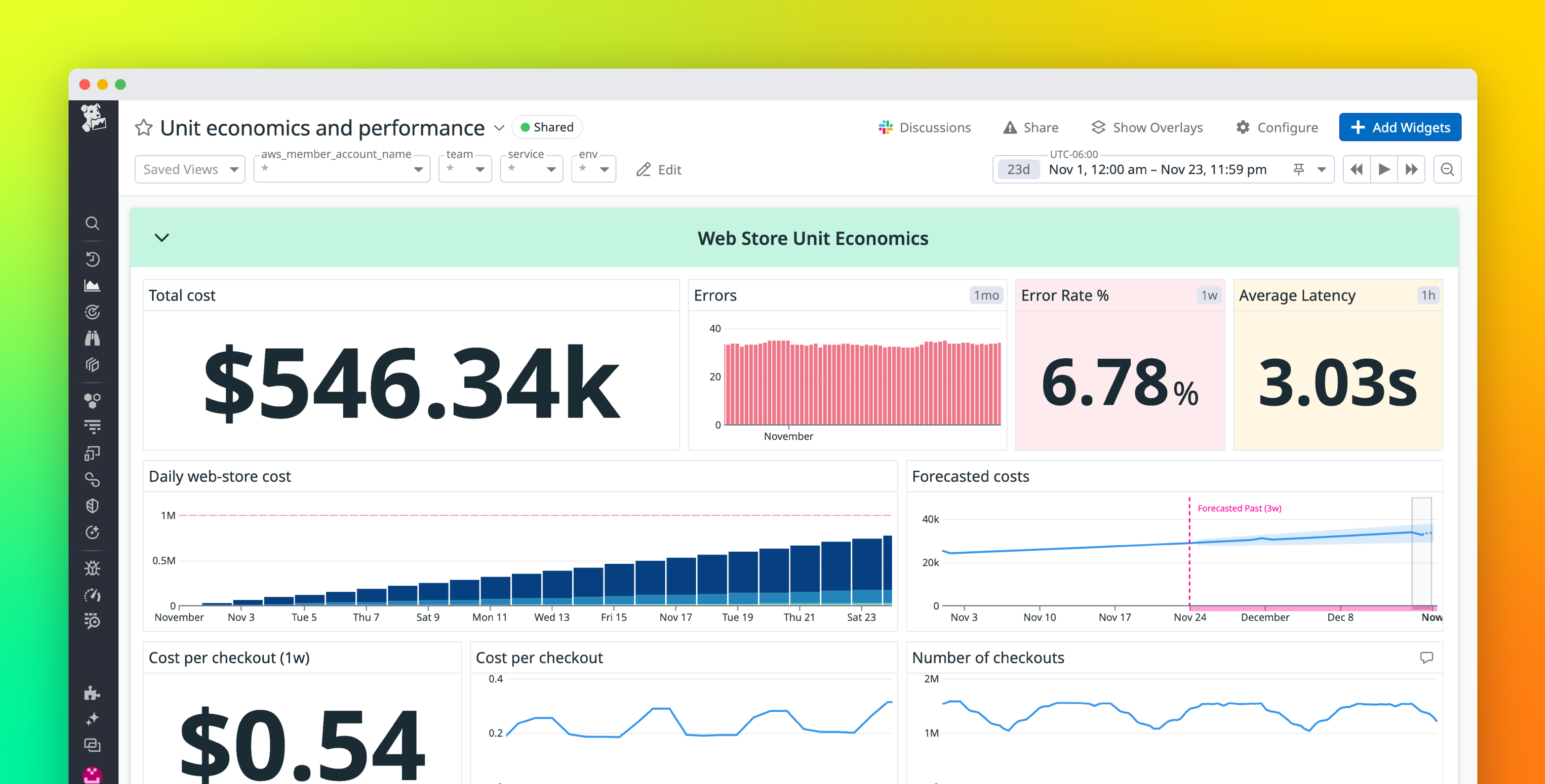 Monitor unit economics with Datadog Cloud Cost Management