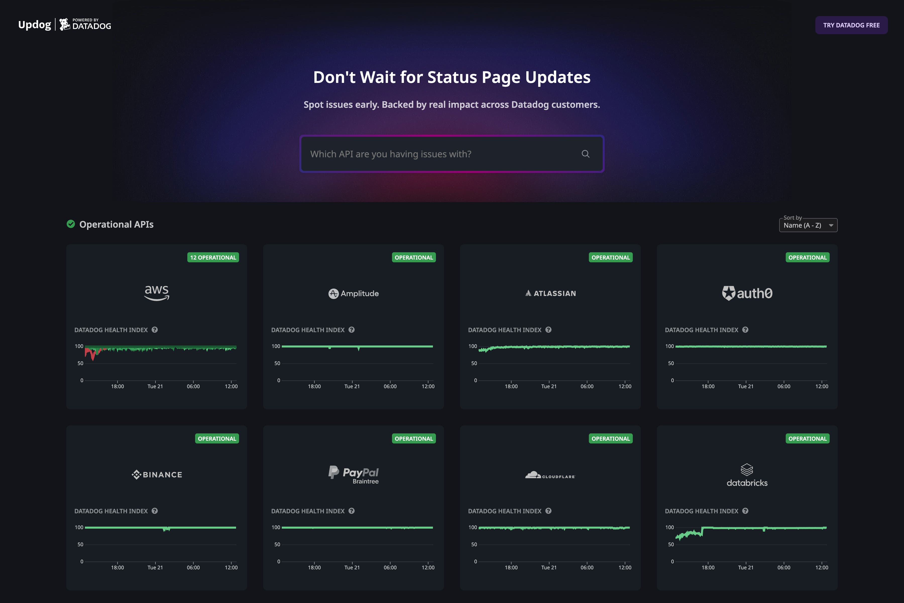 Updog.ai showing live status of major SaaS providers and AWS services. Updog.ai showing live status of major SaaS providers and AWS services.