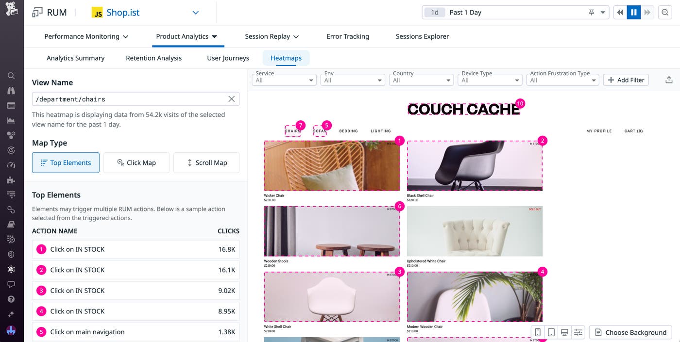 A heatmap in RUM, with the page elements that have the most user interactions labeled. A heatmap in RUM, with the page elements that have the most user interactions labeled.
