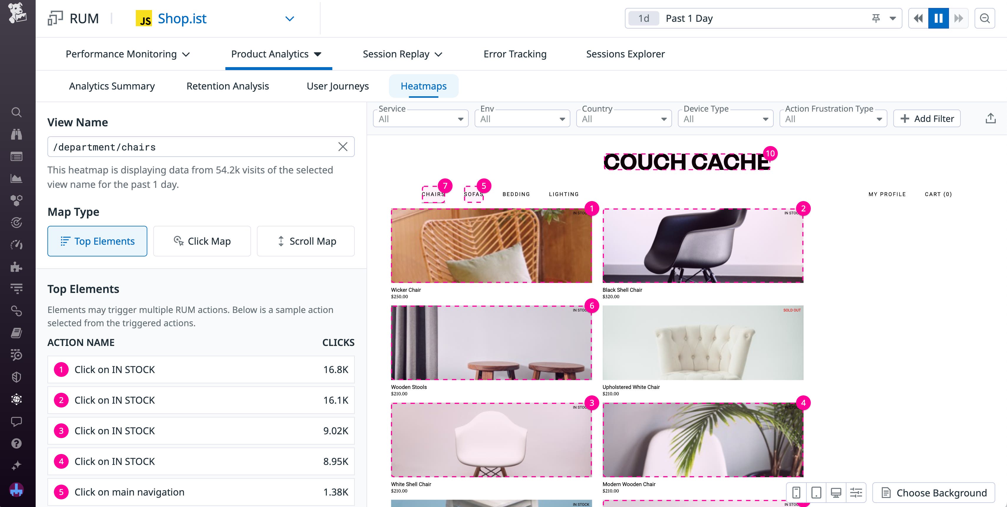 A heatmap in RUM, with the page elements that have the most user interactions labeled. A heatmap in RUM, with the page elements that have the most user interactions labeled.