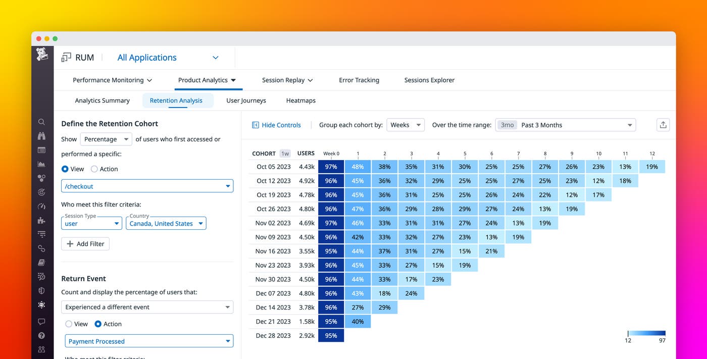 Measure long-term user engagement with Datadog Retention Analysis Measure long-term user engagement with Datadog Retention Analysis
