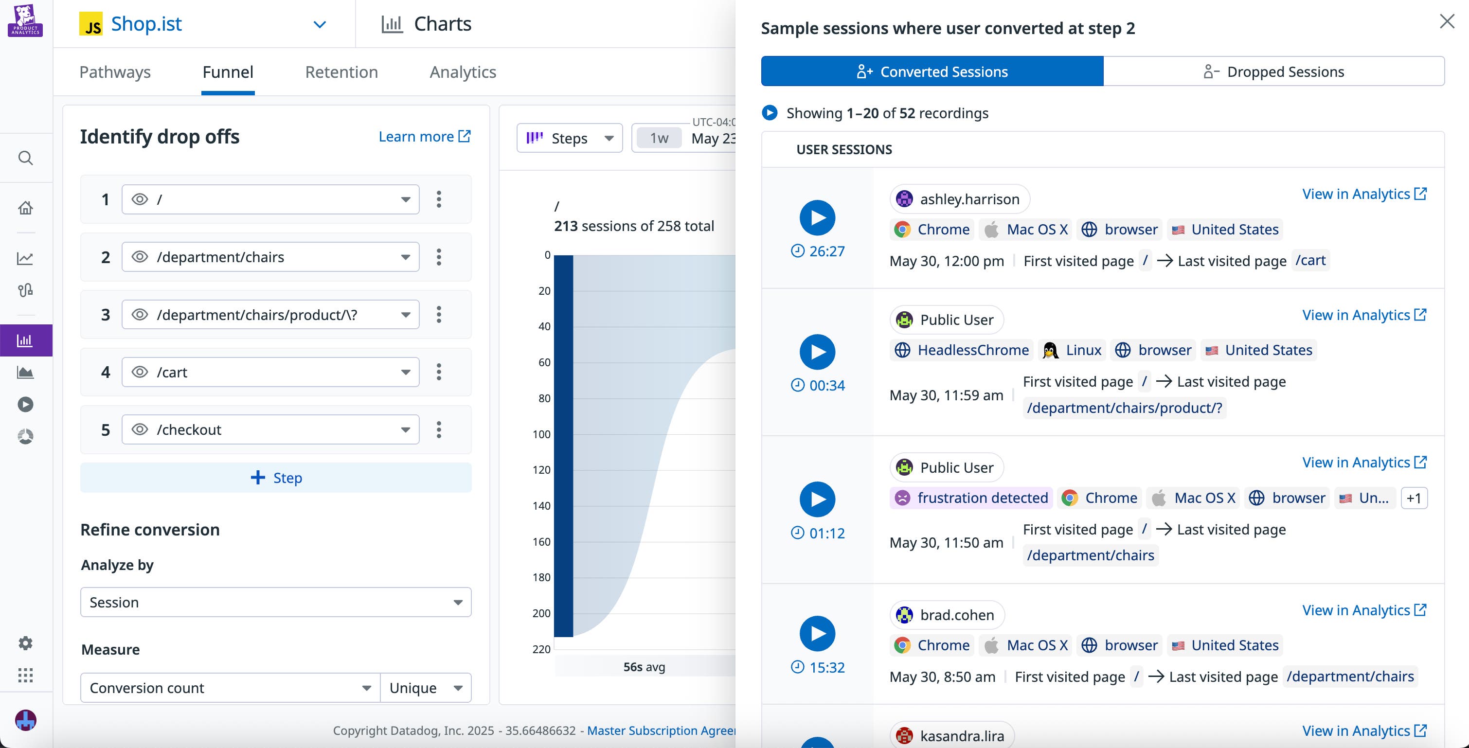 A list of converted user sessions for a step in a funnel. A list of converted user sessions for a step in a funnel.