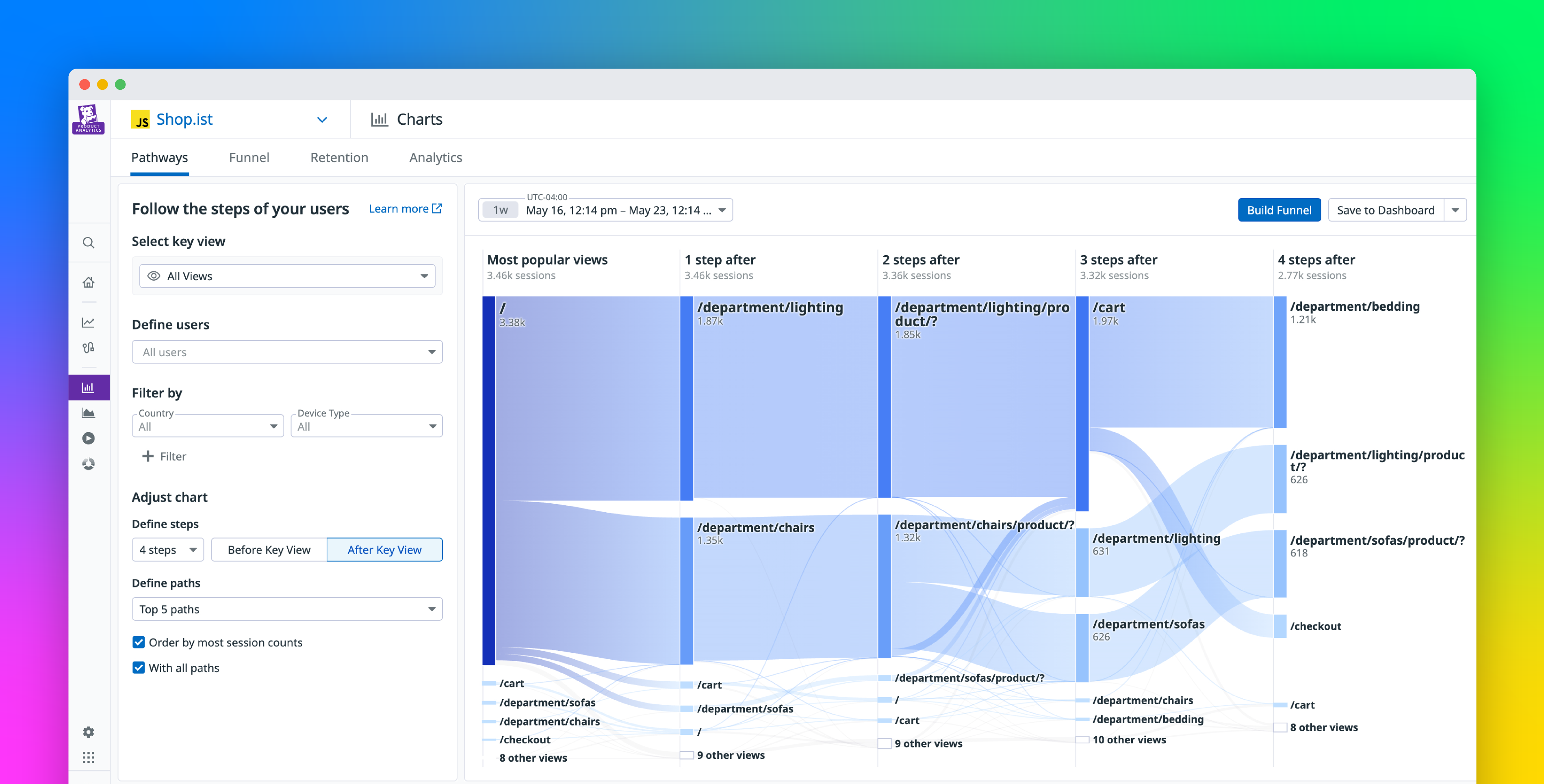 Analyze multiple user journeys with Datadog Pathways diagrams