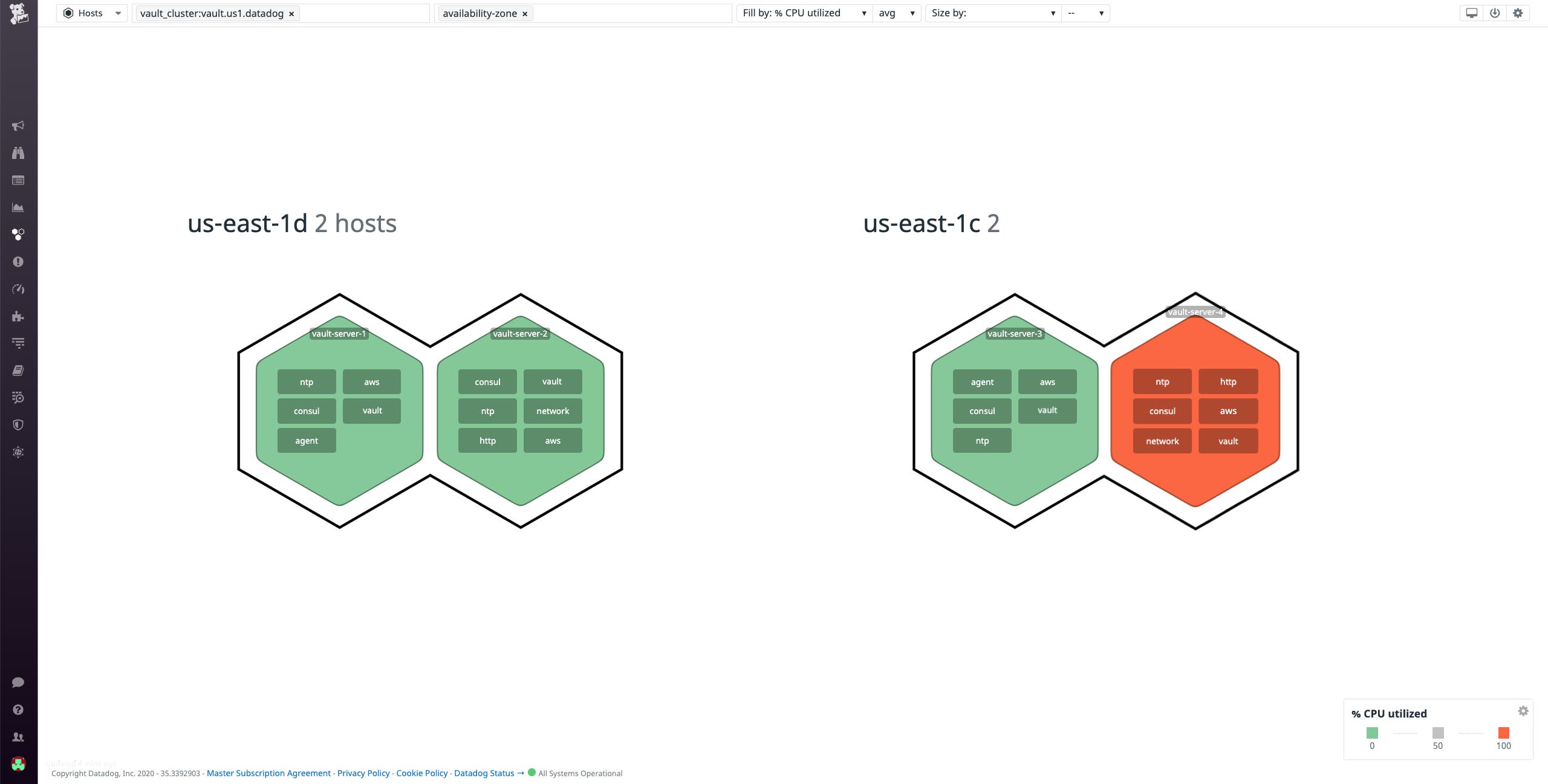 Datadog's host maps give you an overview of all your Vault servers and their resource utilization. Datadog's host maps give you an overview of all your Vault servers and their resource utilization.