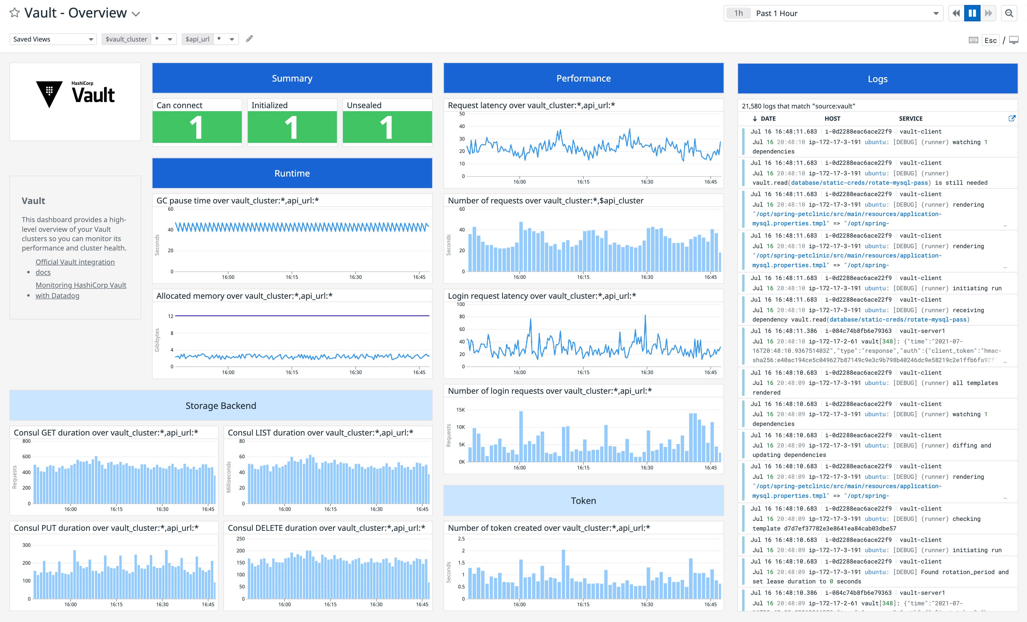 Datadog's Vault integration comes with an out-of-the-box dashboard for visualizing key metrics. Datadog's Vault integration comes with an out-of-the-box dashboard for visualizing key metrics.