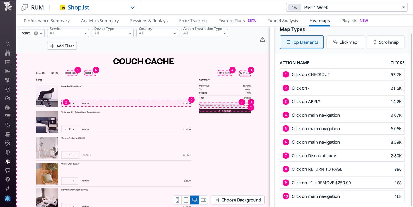 The Top Elements view ranks each element on the page based on frequency of user interaction. The Top Elements view ranks each element on the page based on frequency of user interaction.
