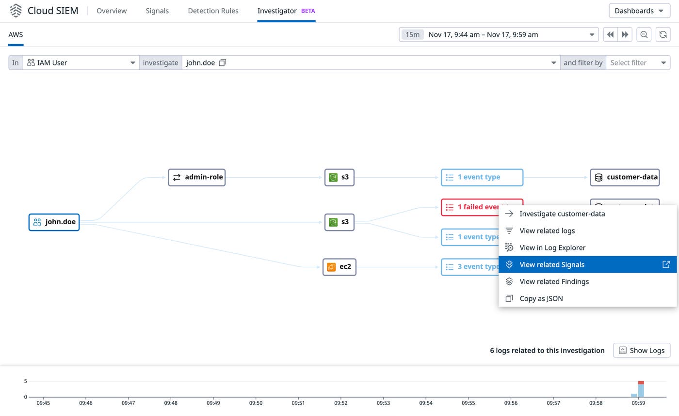 Review failed events with Datadog Cloud SIEM Investigator Review failed events with Datadog Cloud SIEM Investigator