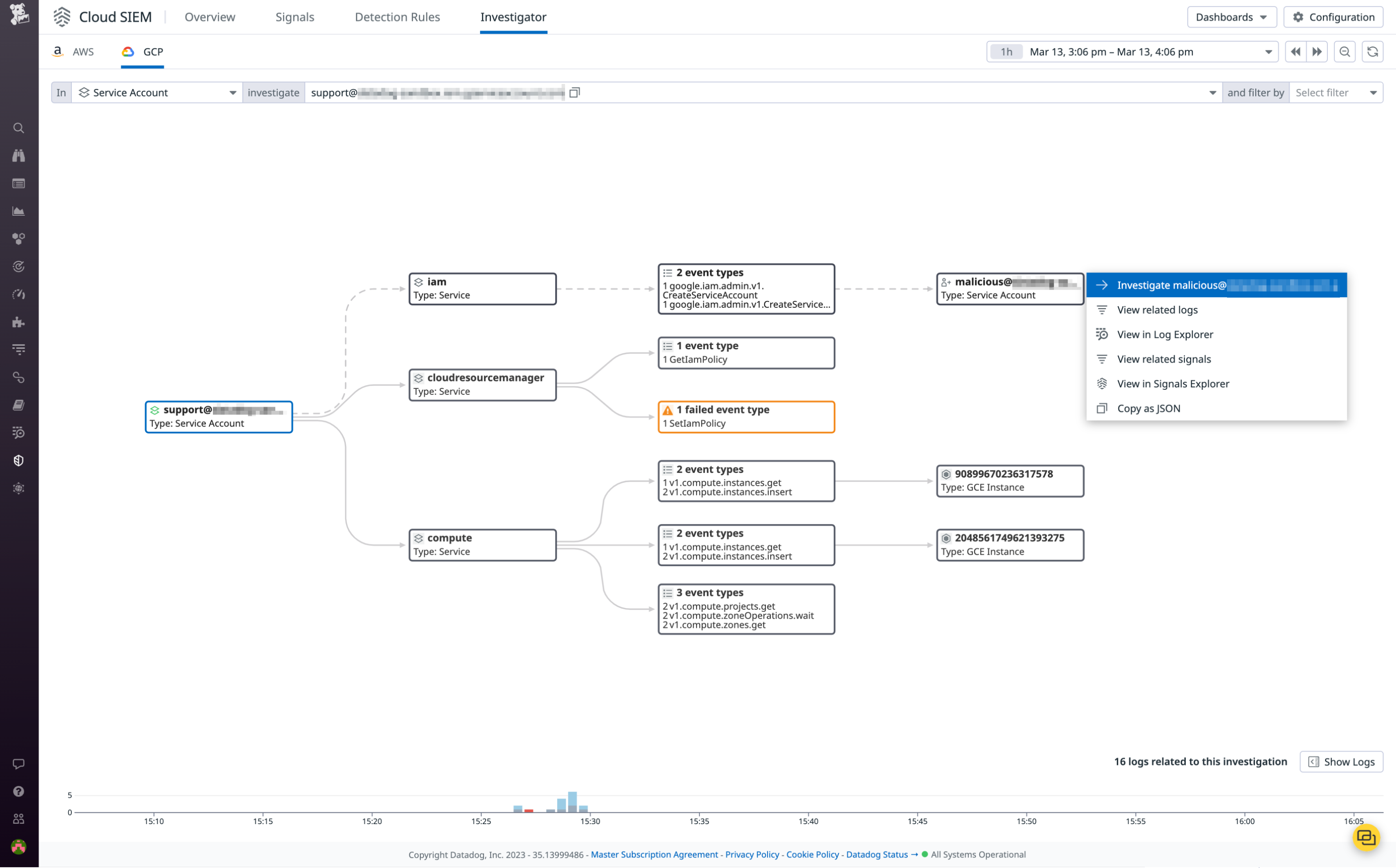 Cloud SIEM Investigator offers DevOps and security teams various avenues for seamlessly analyzing activity in Google Cloud environments