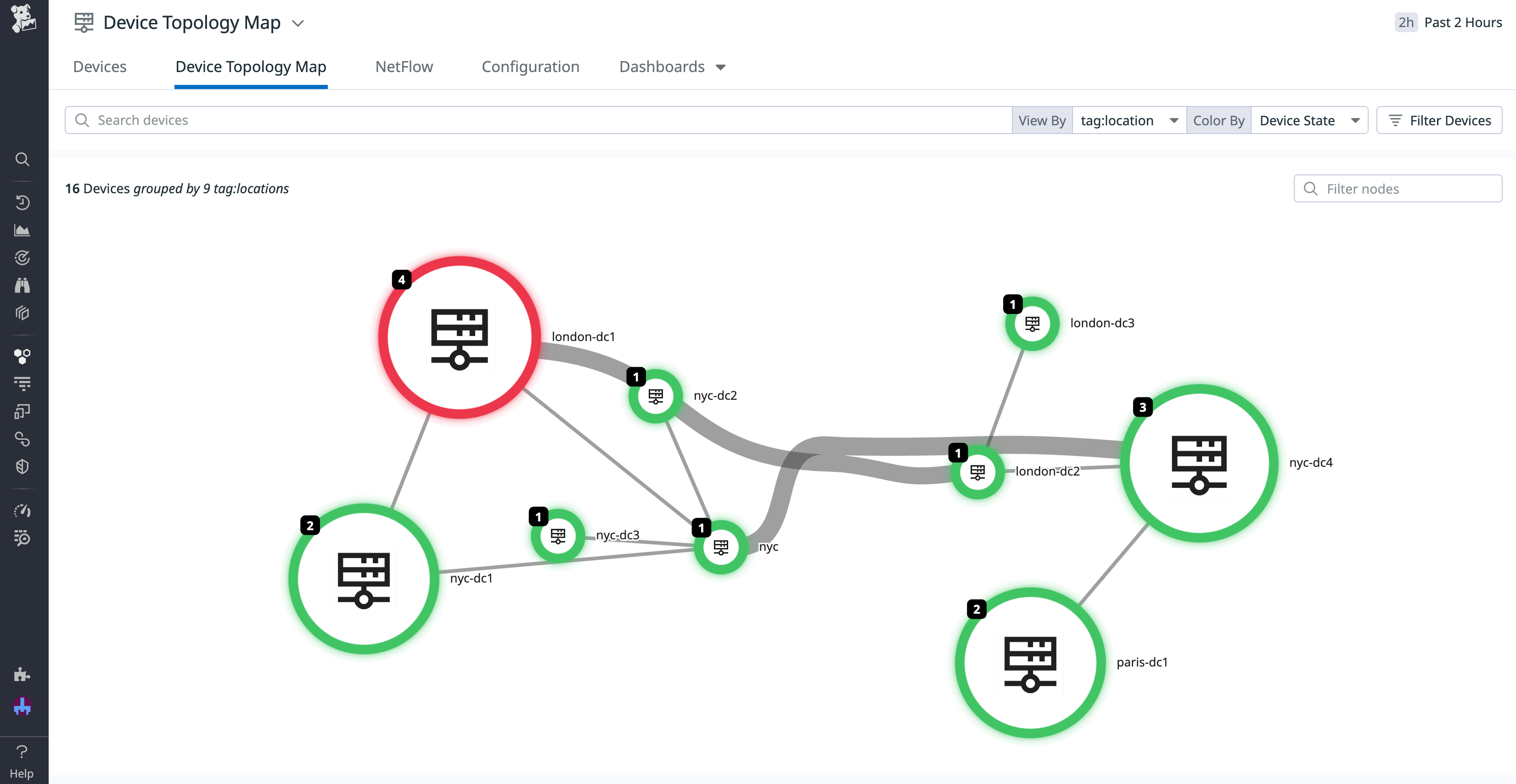 The device topology map grouped by location tag.
