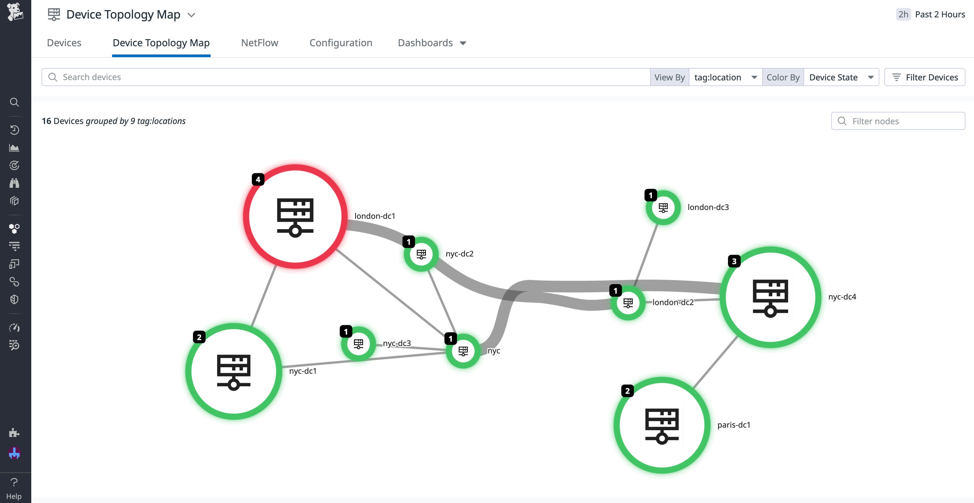The device topology map grouped by location tag. The device topology map grouped by location tag.