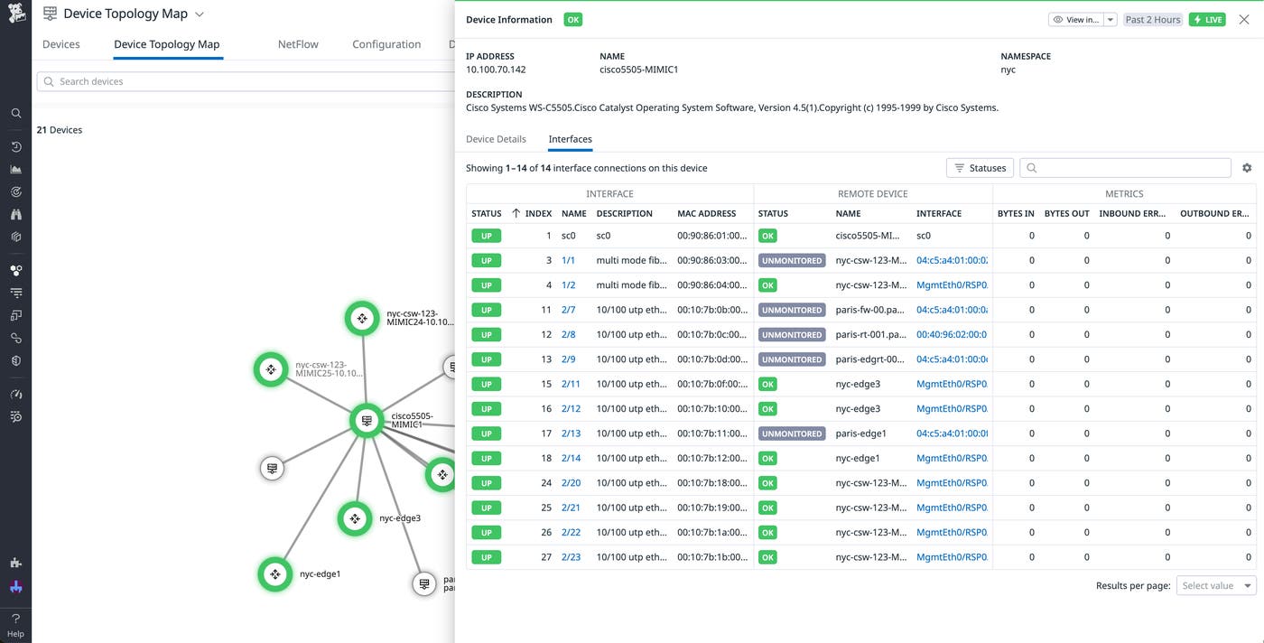 The details panel for a network device, with a list of connected interfaces displayed. The details panel for a network device, with a list of connected interfaces displayed.