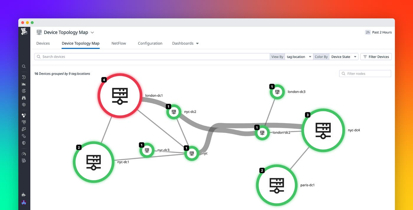 Visualize relationships across your on-premises network with the Device Topology Map Visualize relationships across your on-premises network with the Device Topology Map
